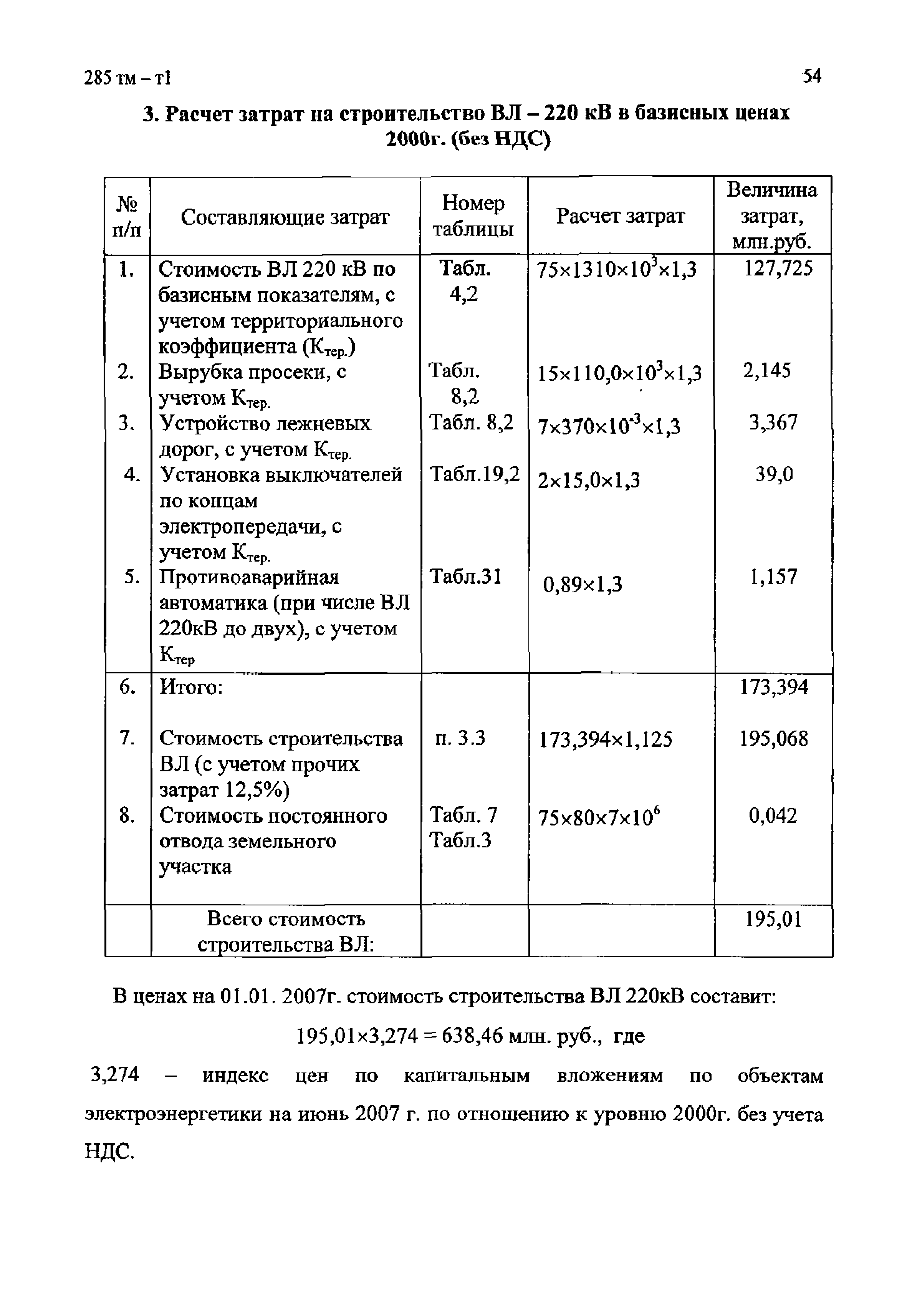 285 тм-т1