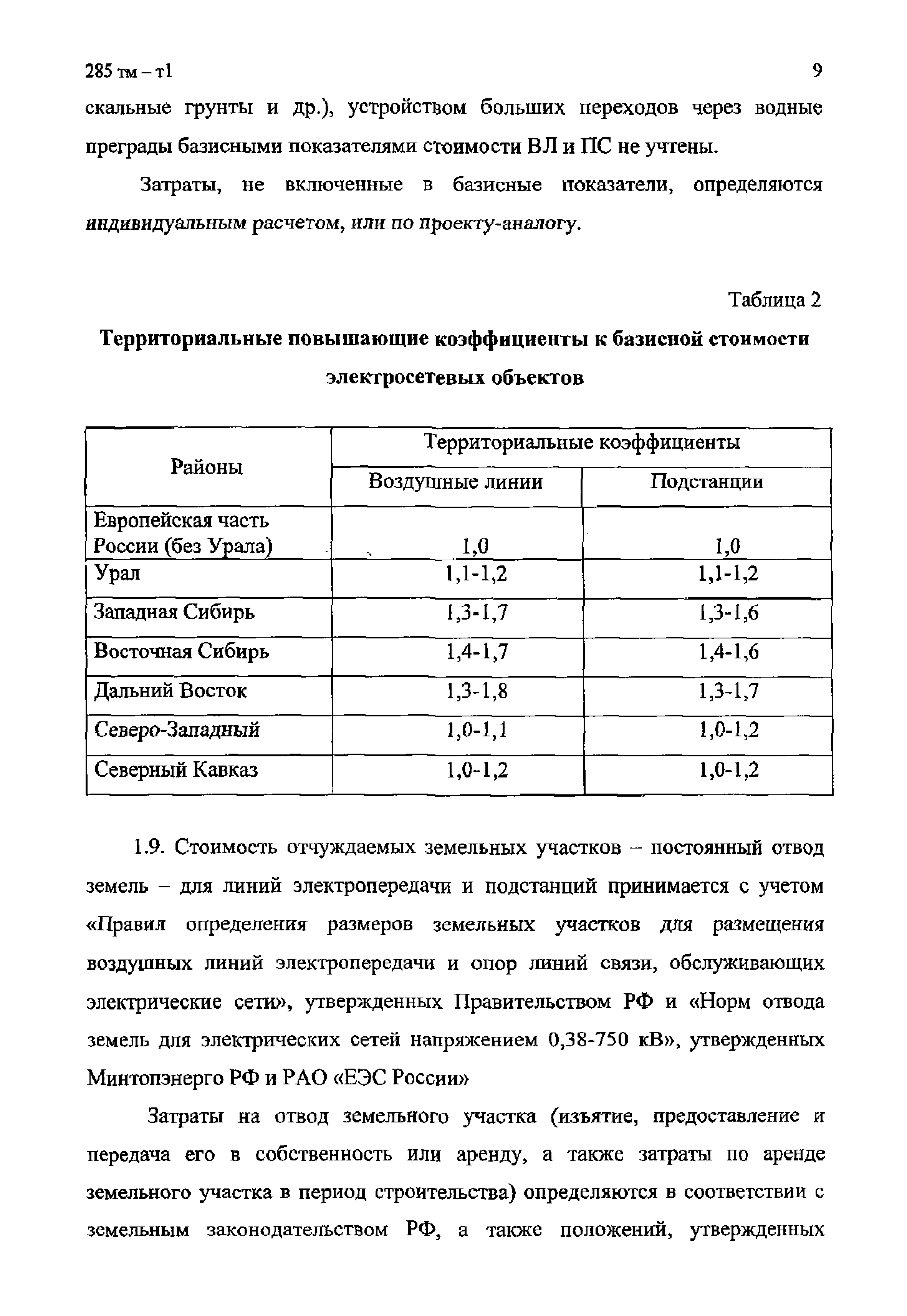 285 тм-т1