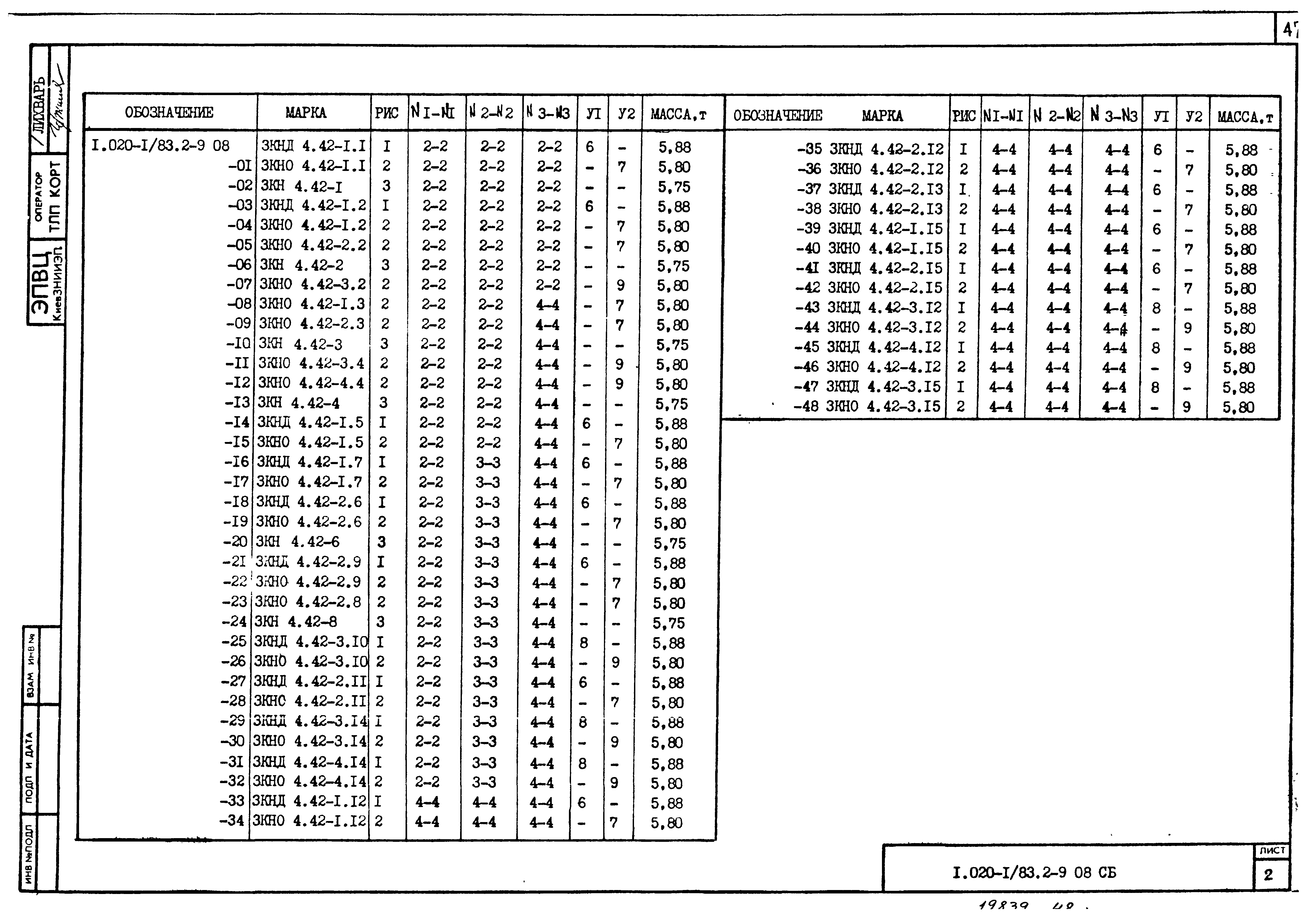 Серия 1.020-1/83