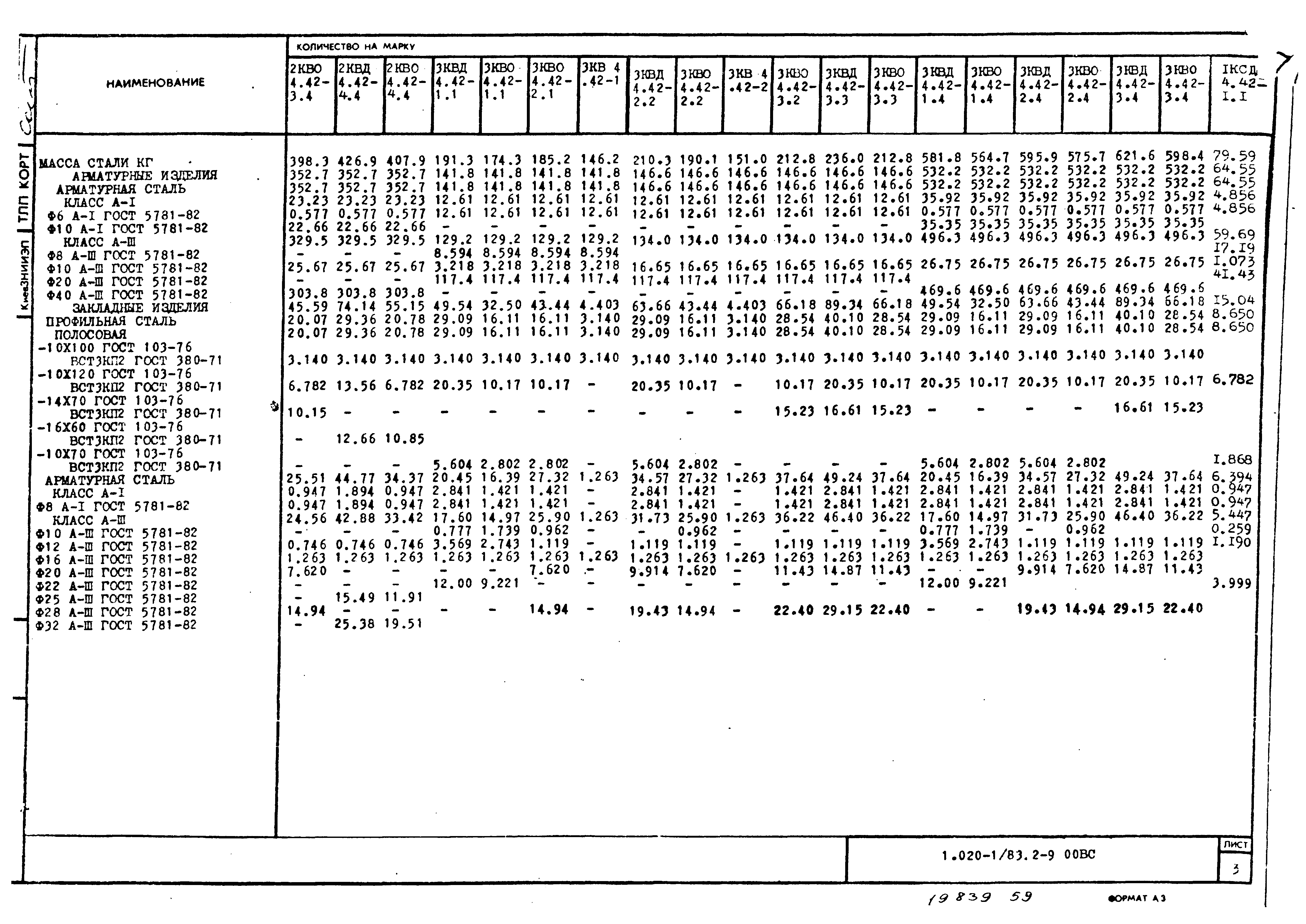 Серия 1.020-1/83