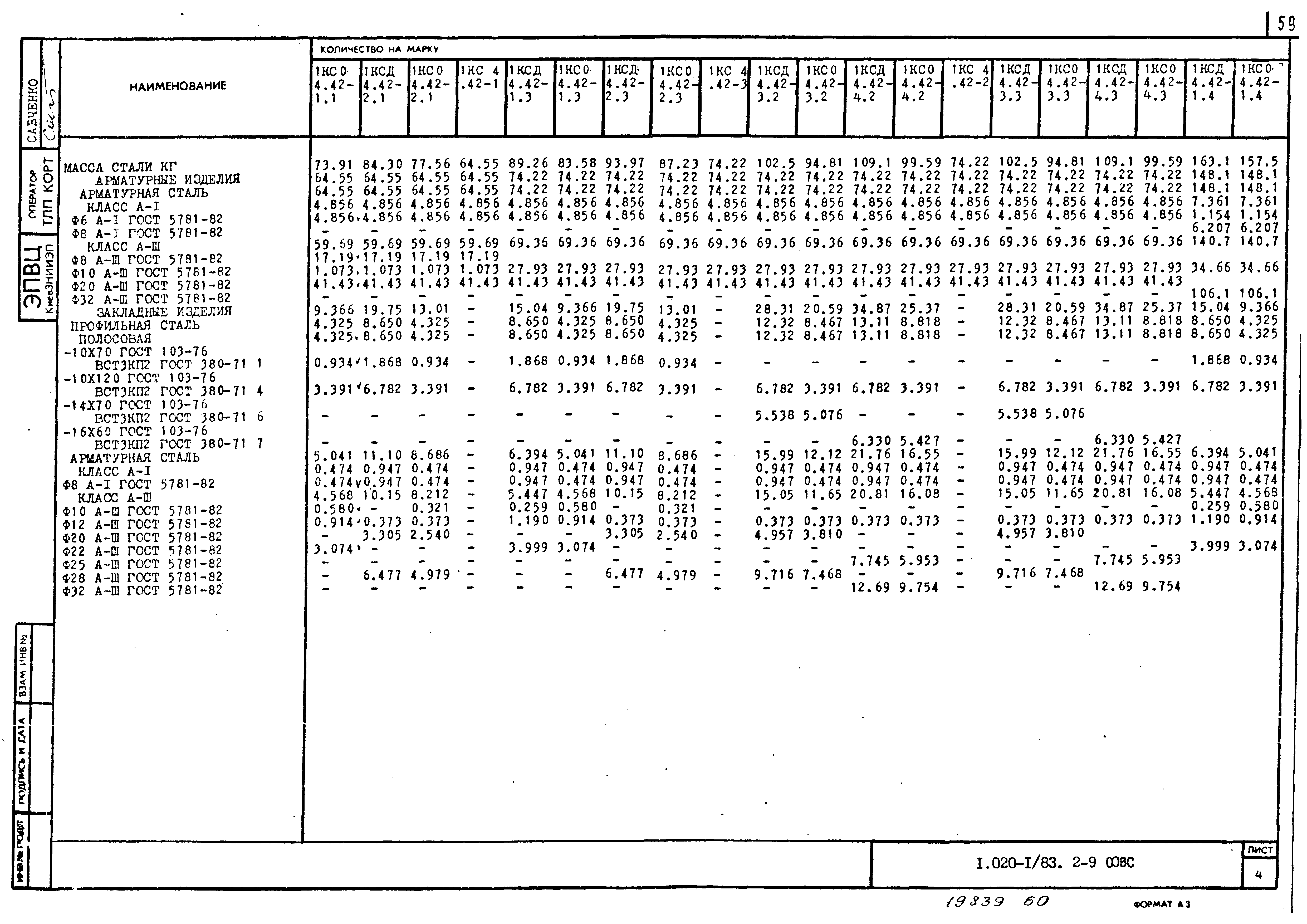 Серия 1.020-1/83