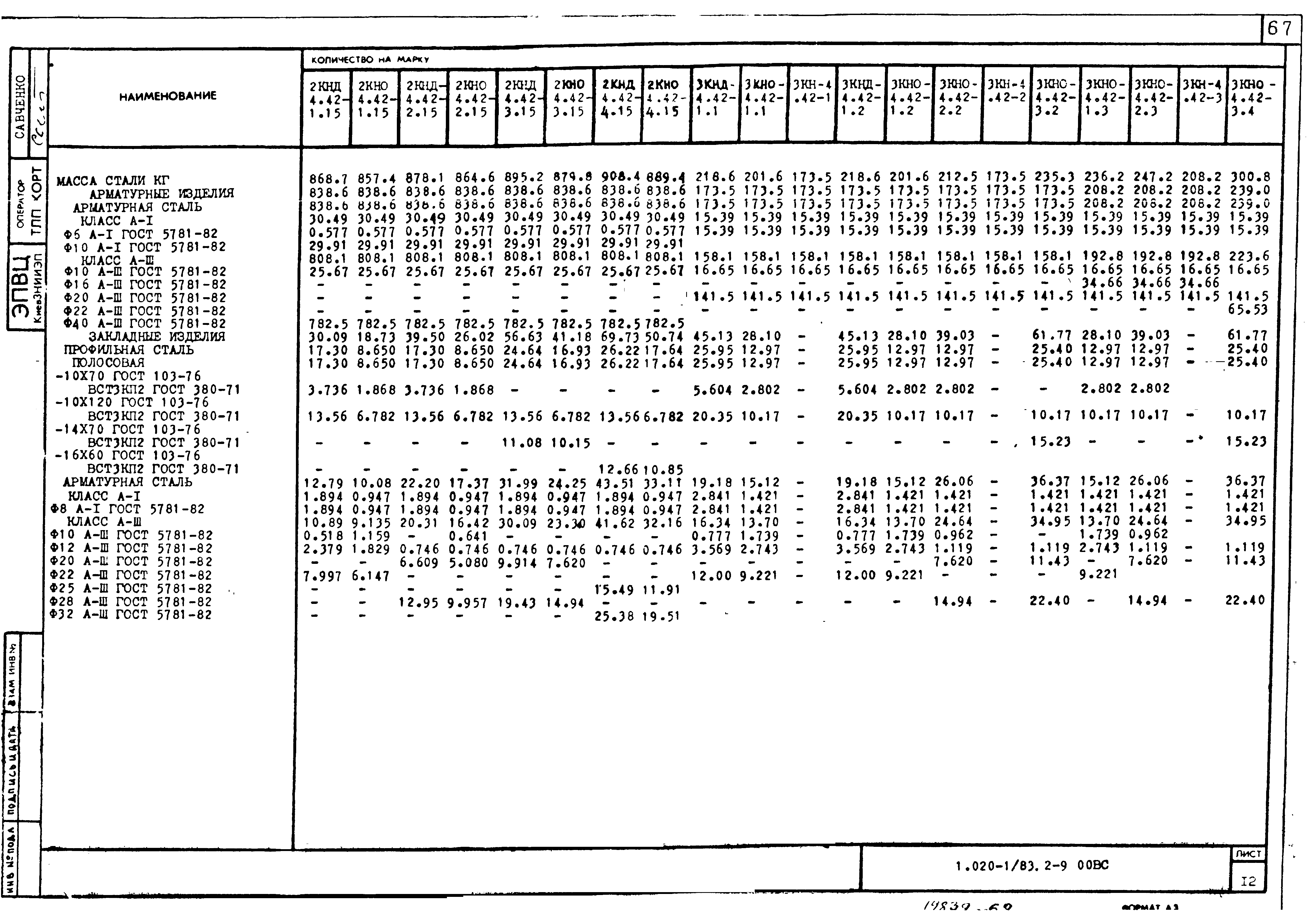 Серия 1.020-1/83