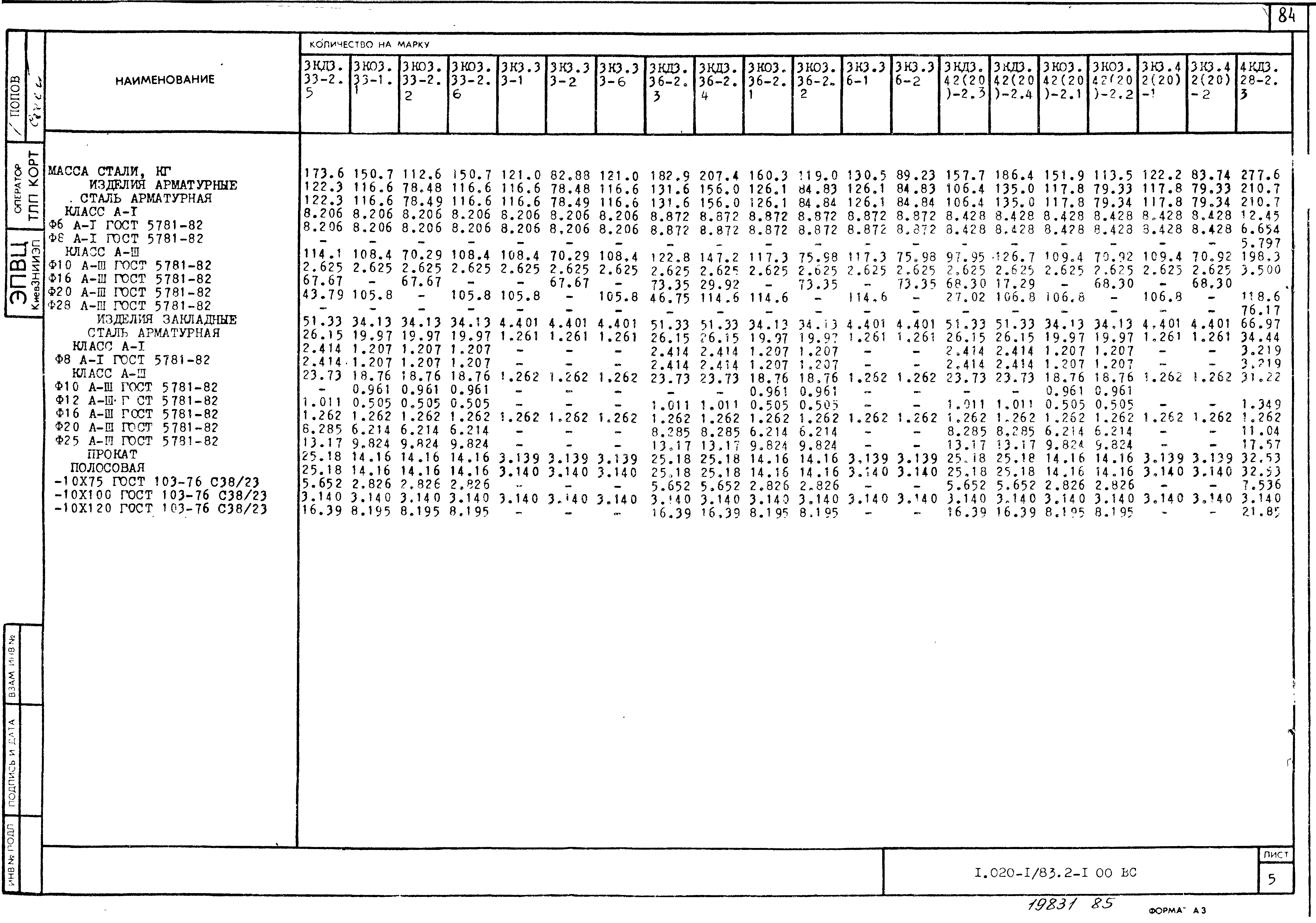 Серия 1.020-1/83