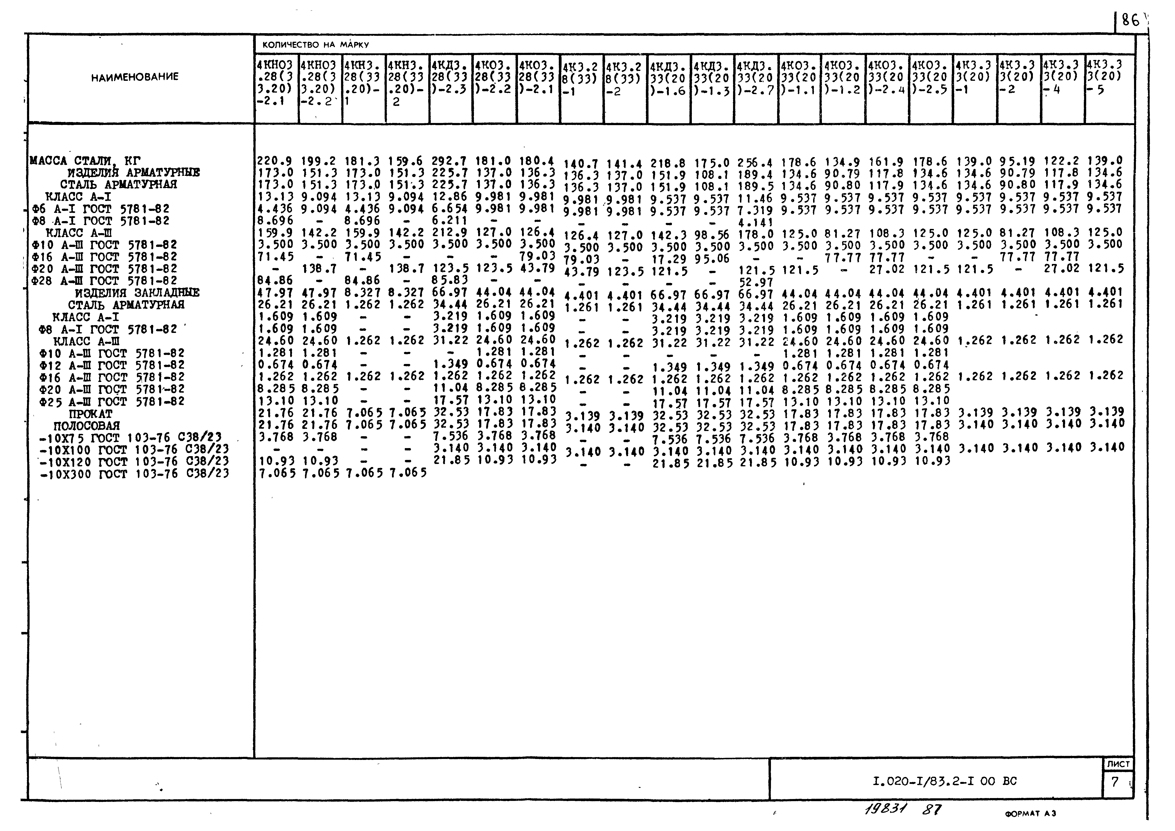 Серия 1.020-1/83