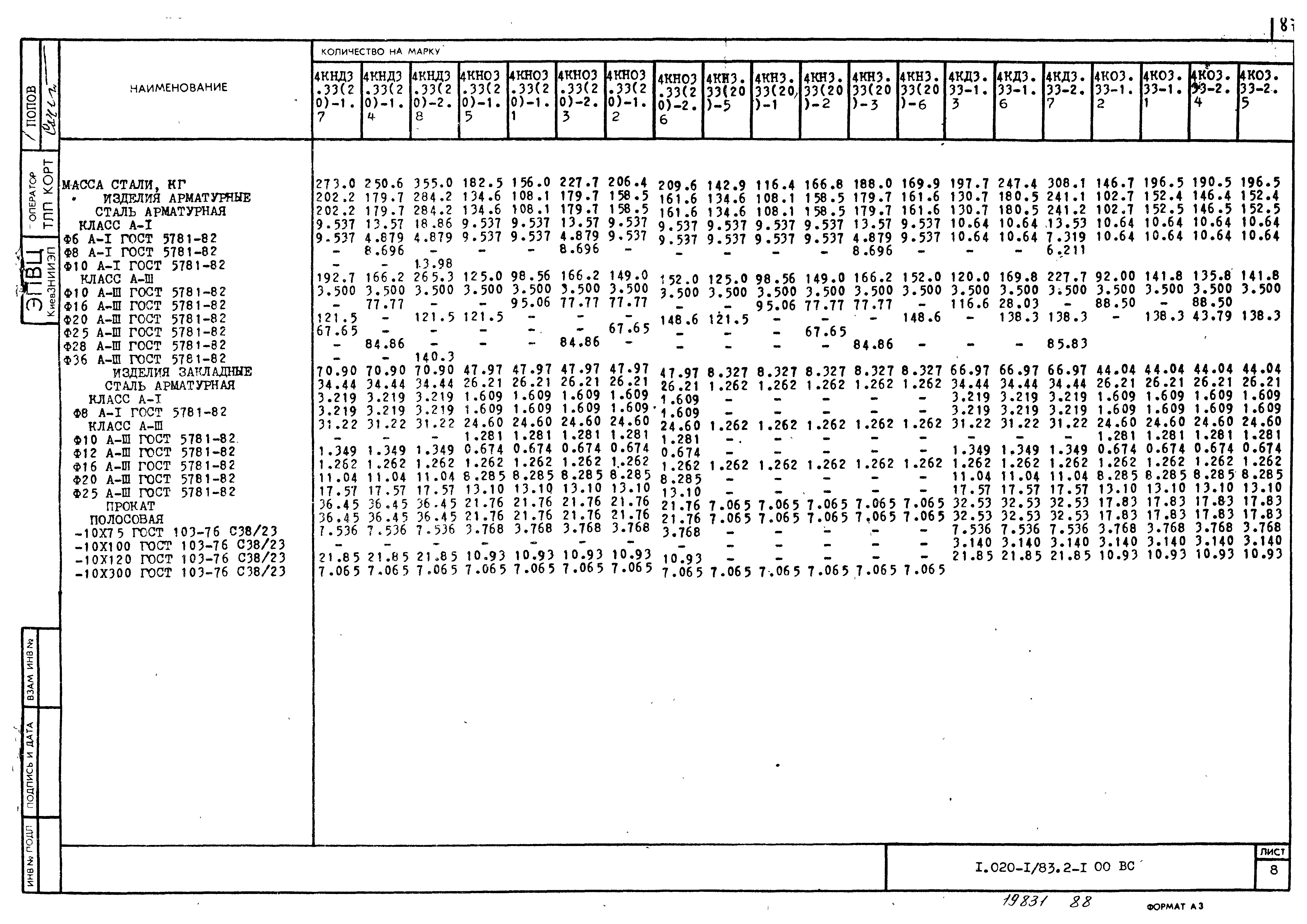 Серия 1.020-1/83