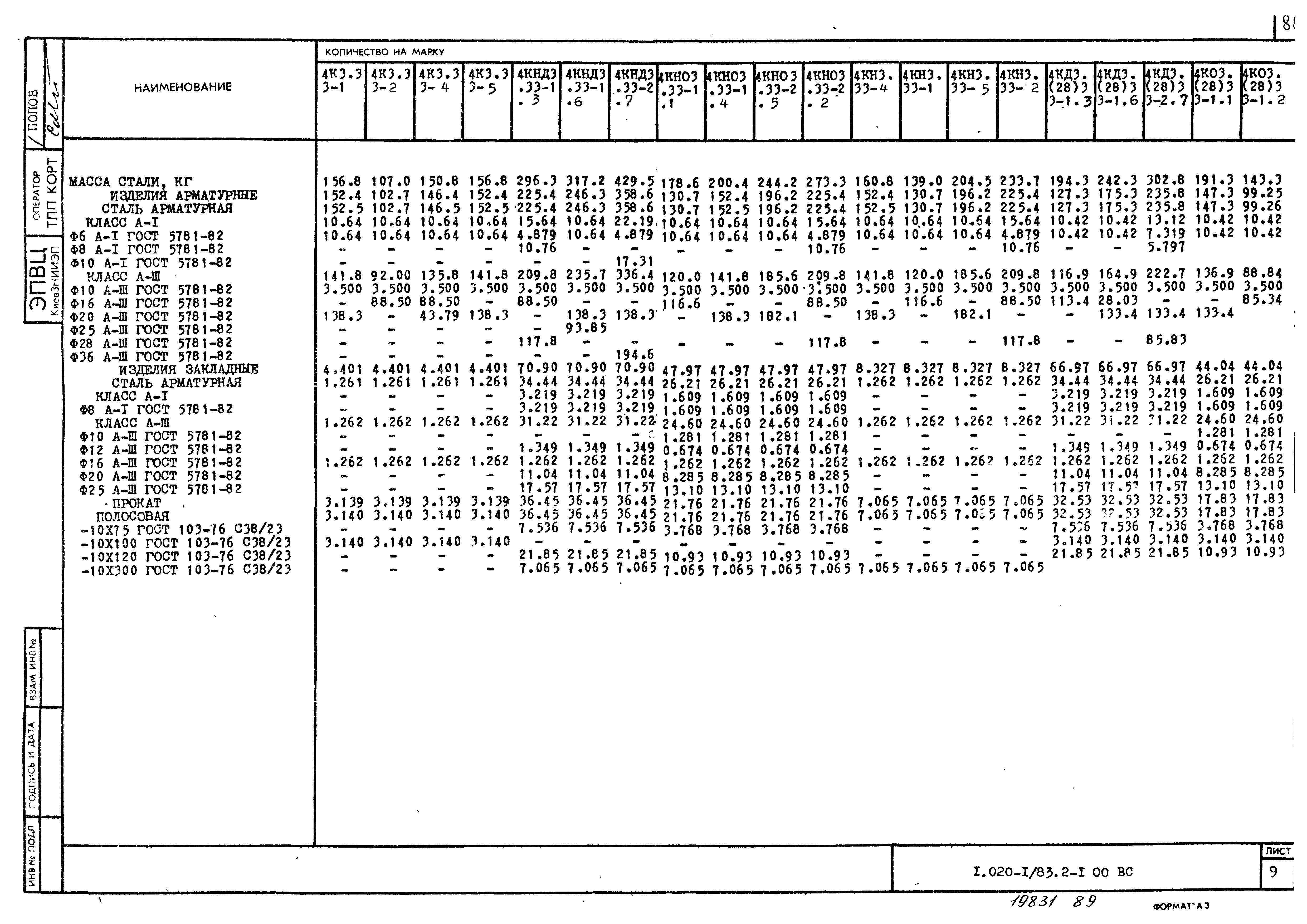 Серия 1.020-1/83