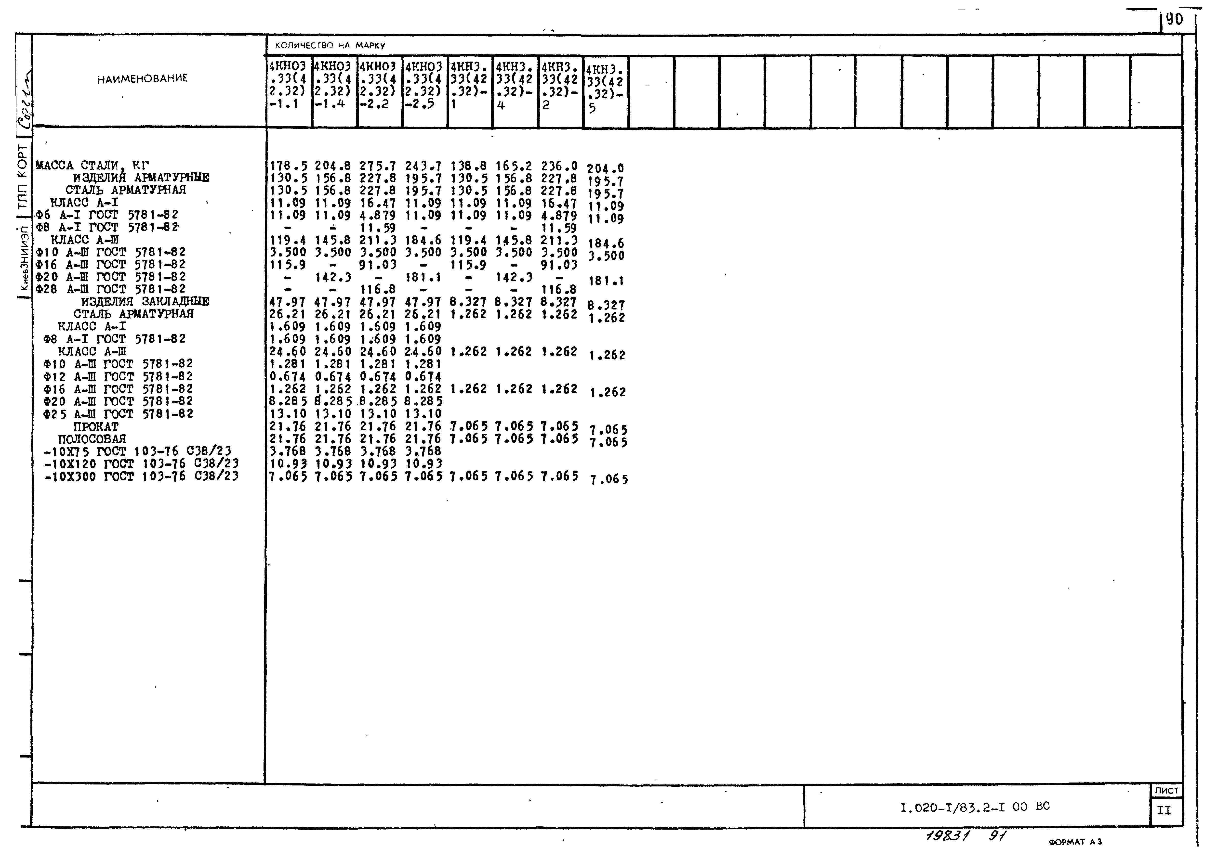 Серия 1.020-1/83