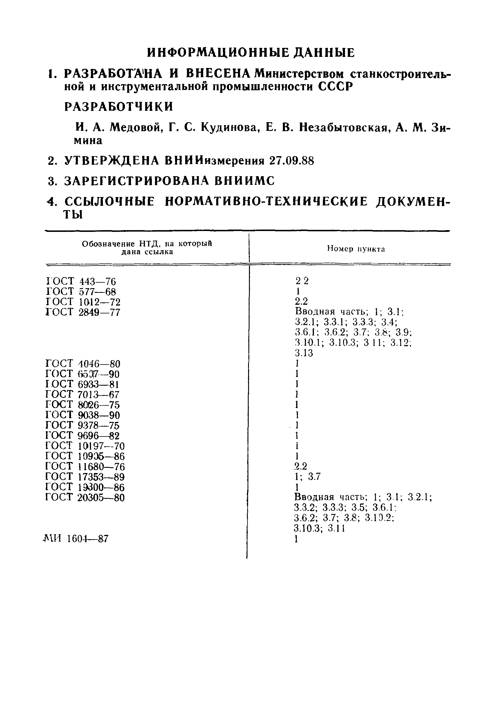 МИ 1937-88