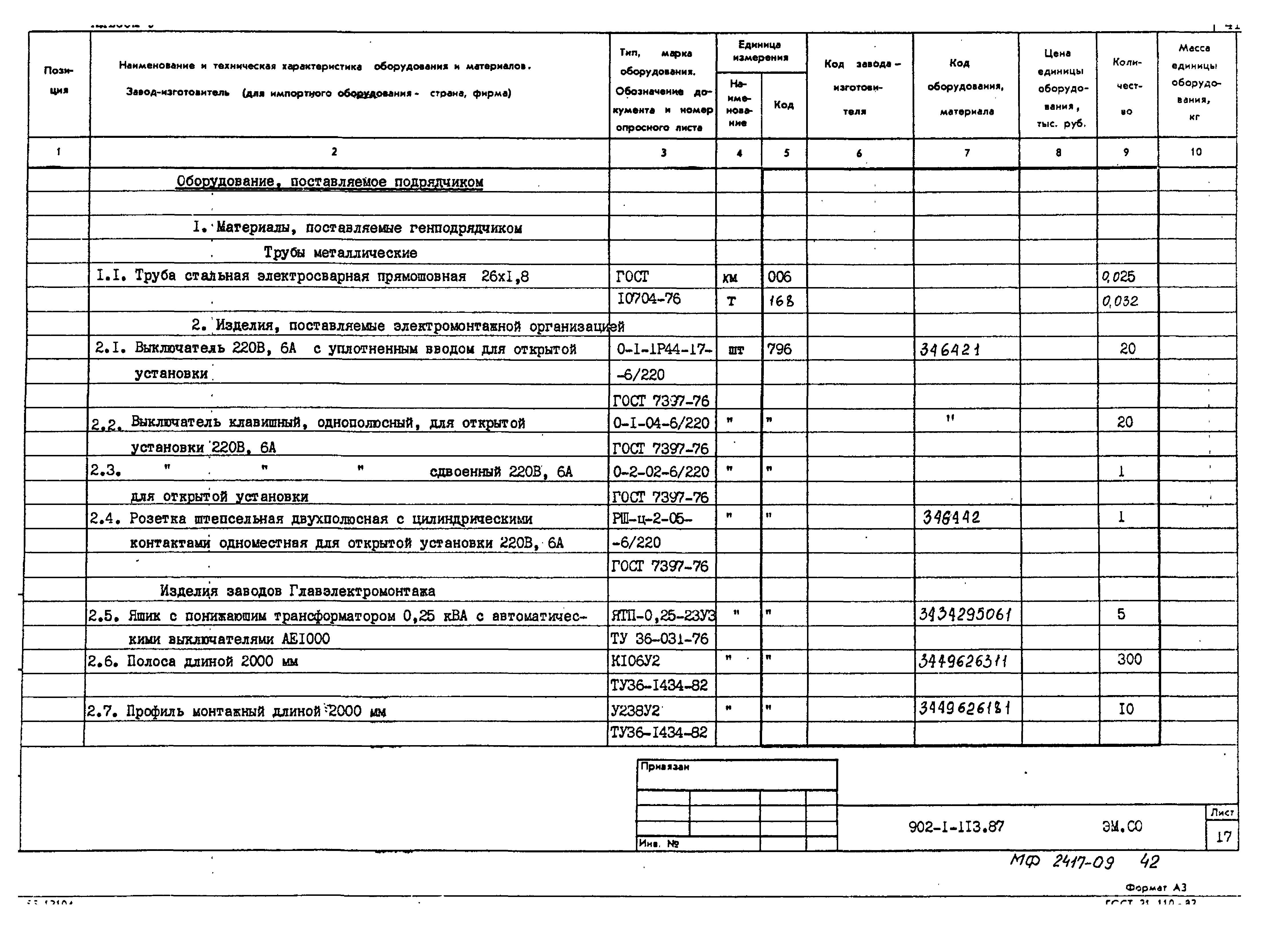 Типовой проект 902-1-120.87