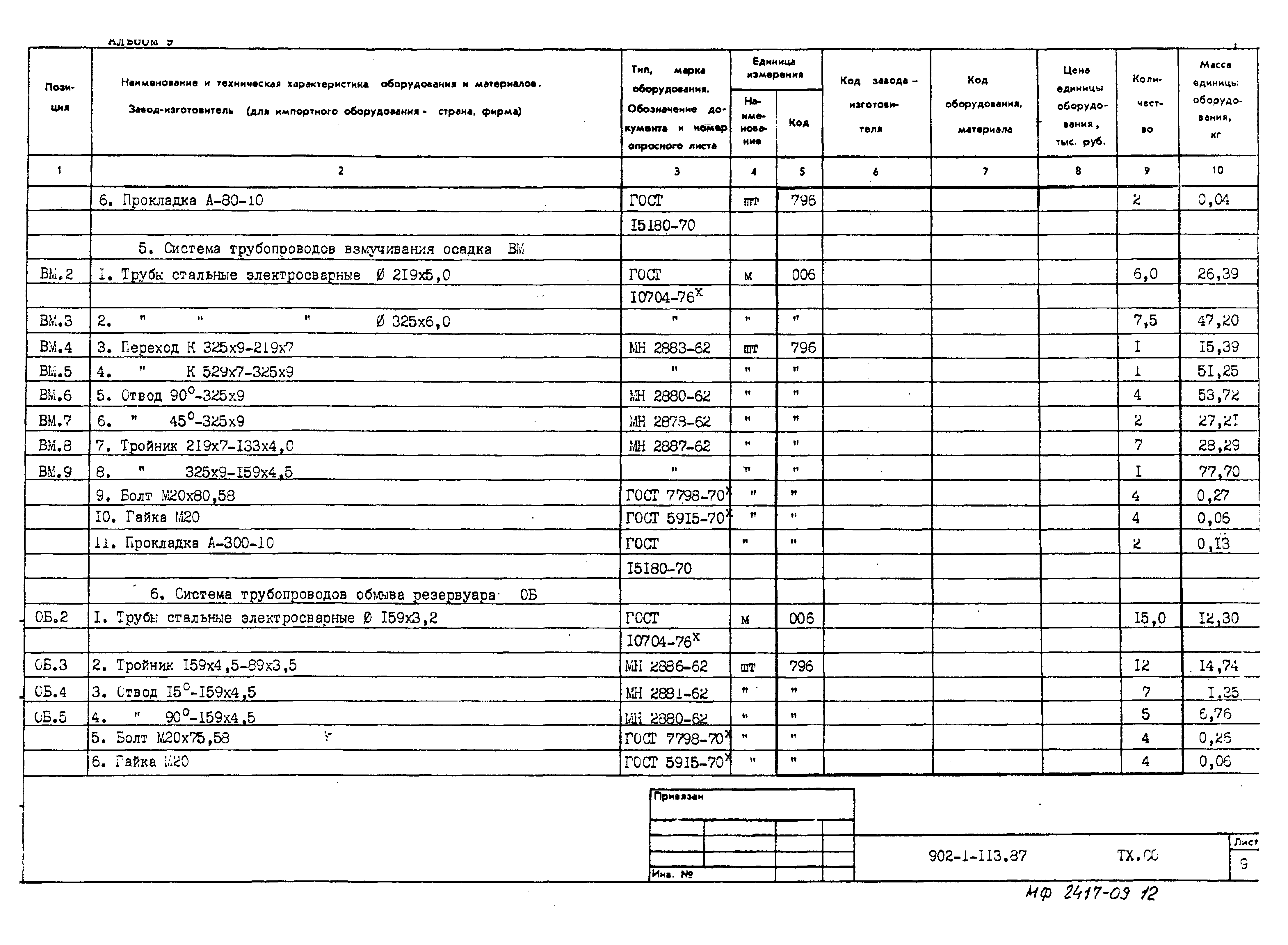 Типовой проект 902-1-119.87