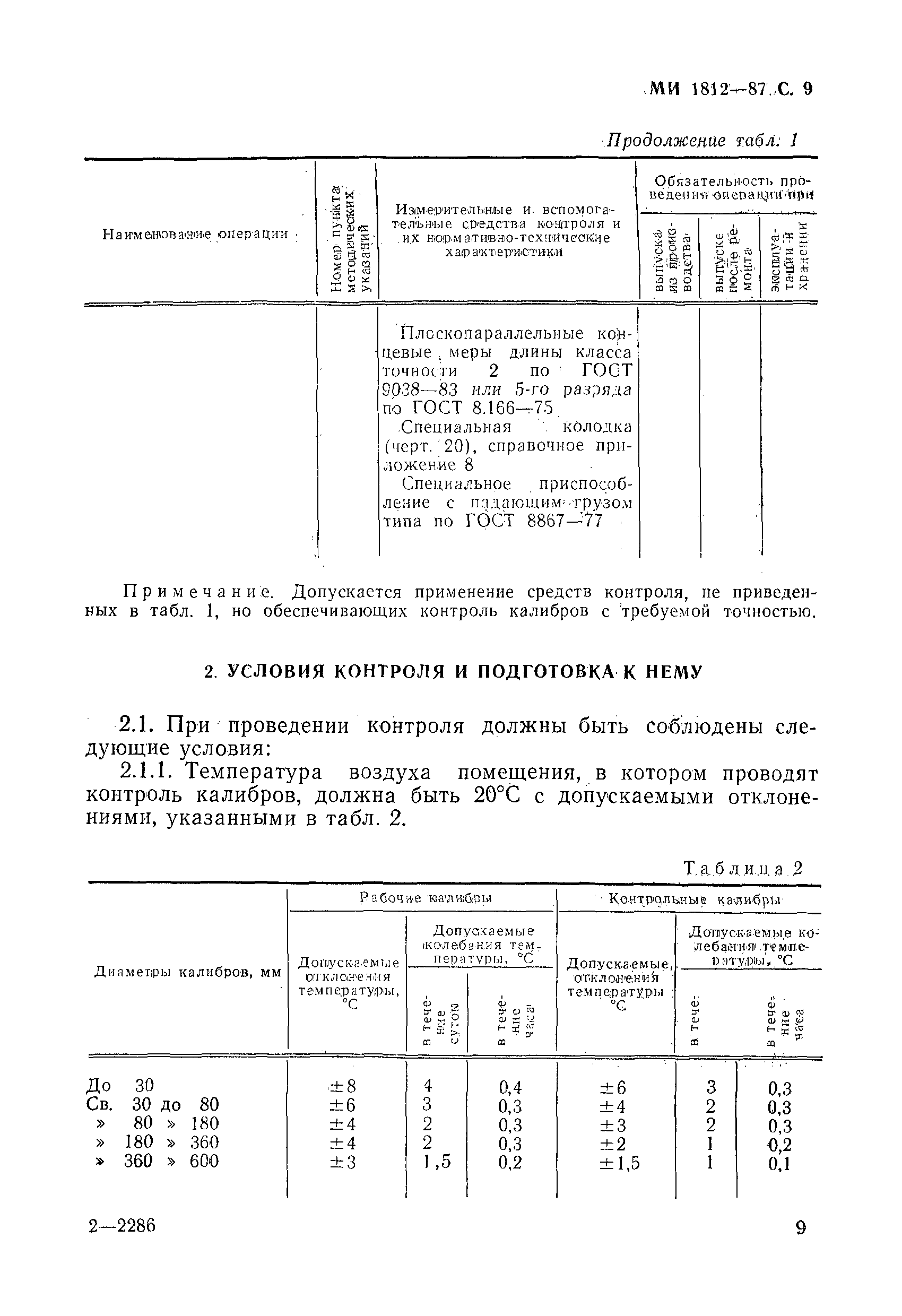 МИ 1812-87