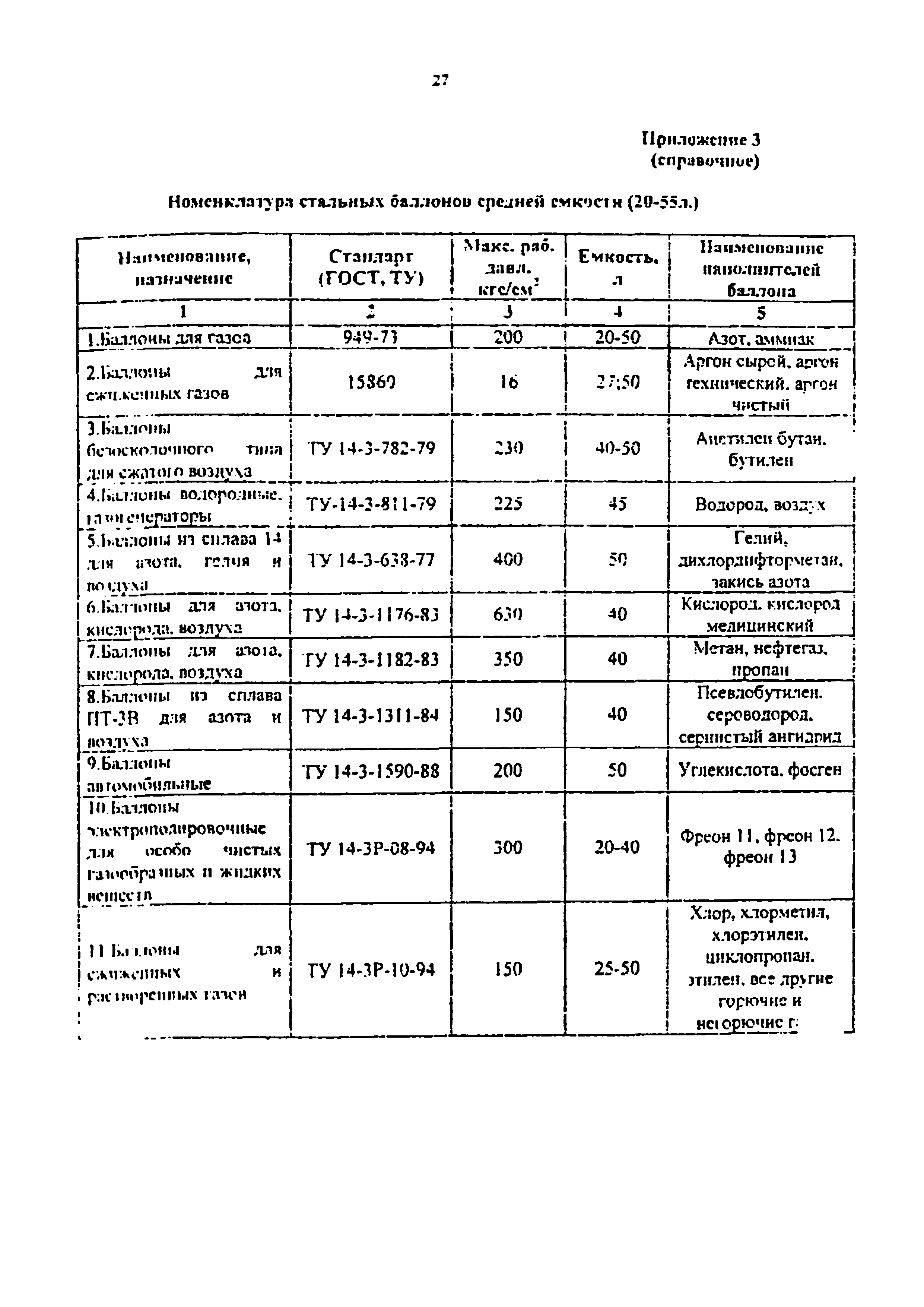 РД 14-001-99