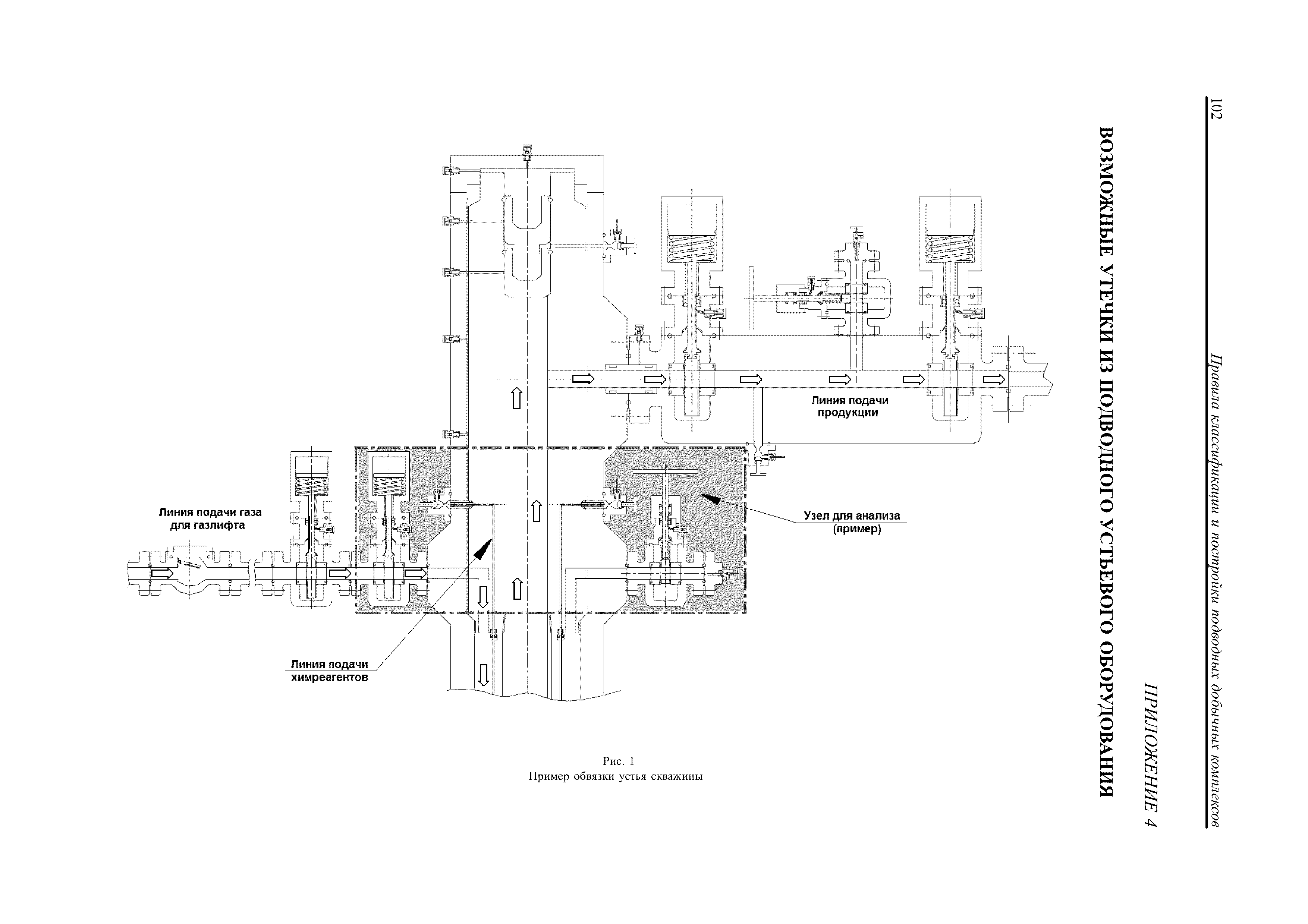 НД 2-090601-003