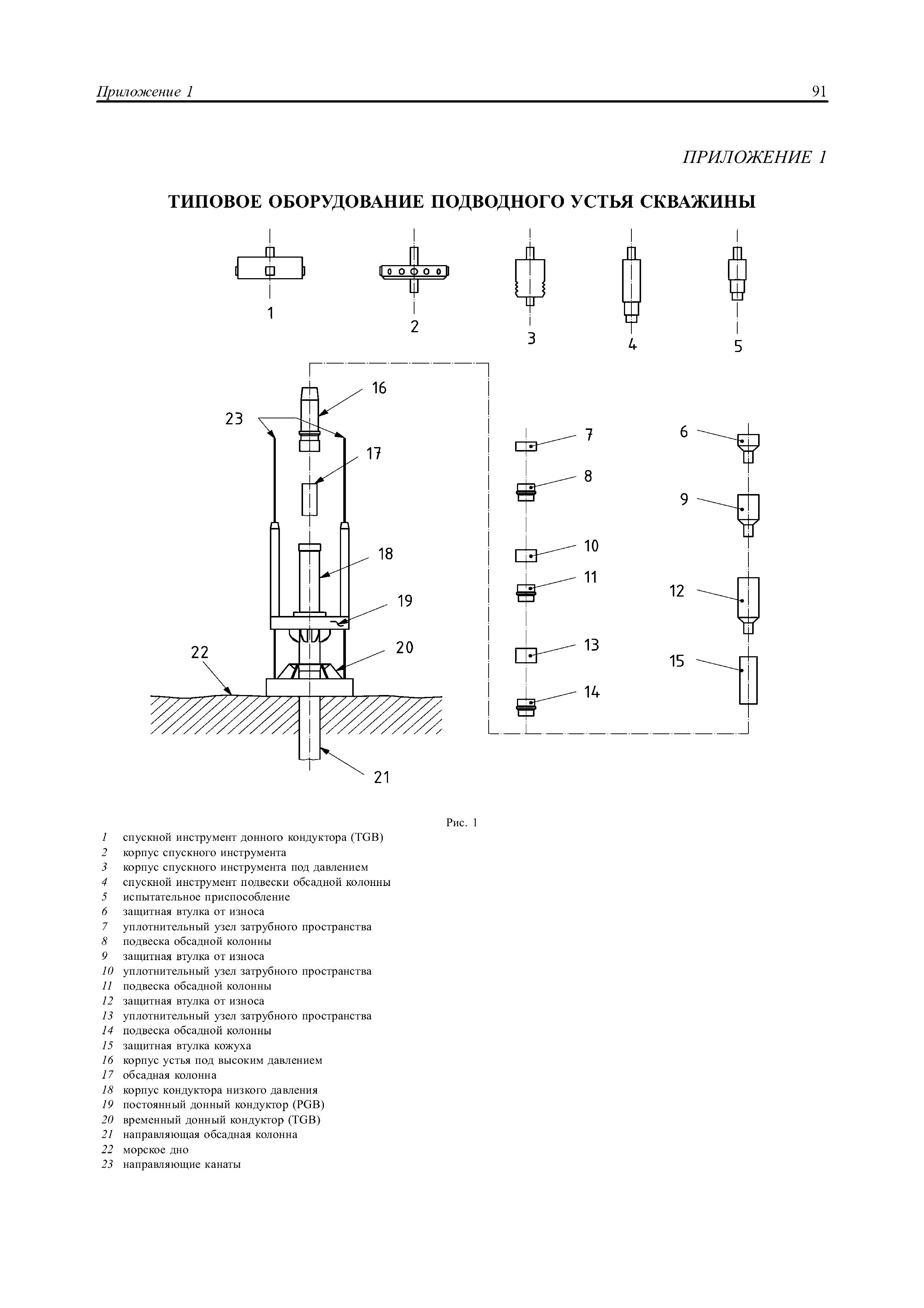 НД 2-090601-003