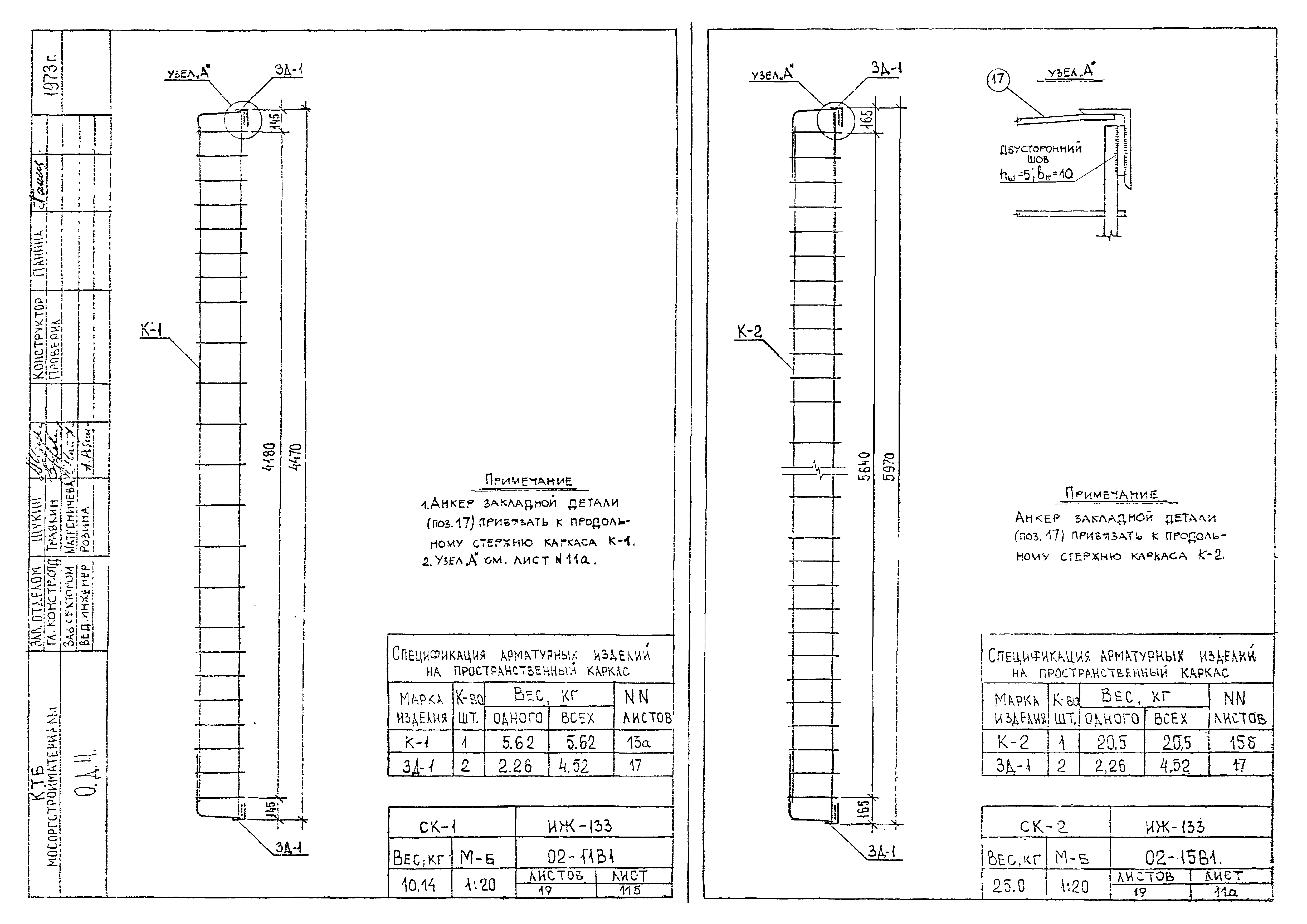 Альбом ИЖ-133