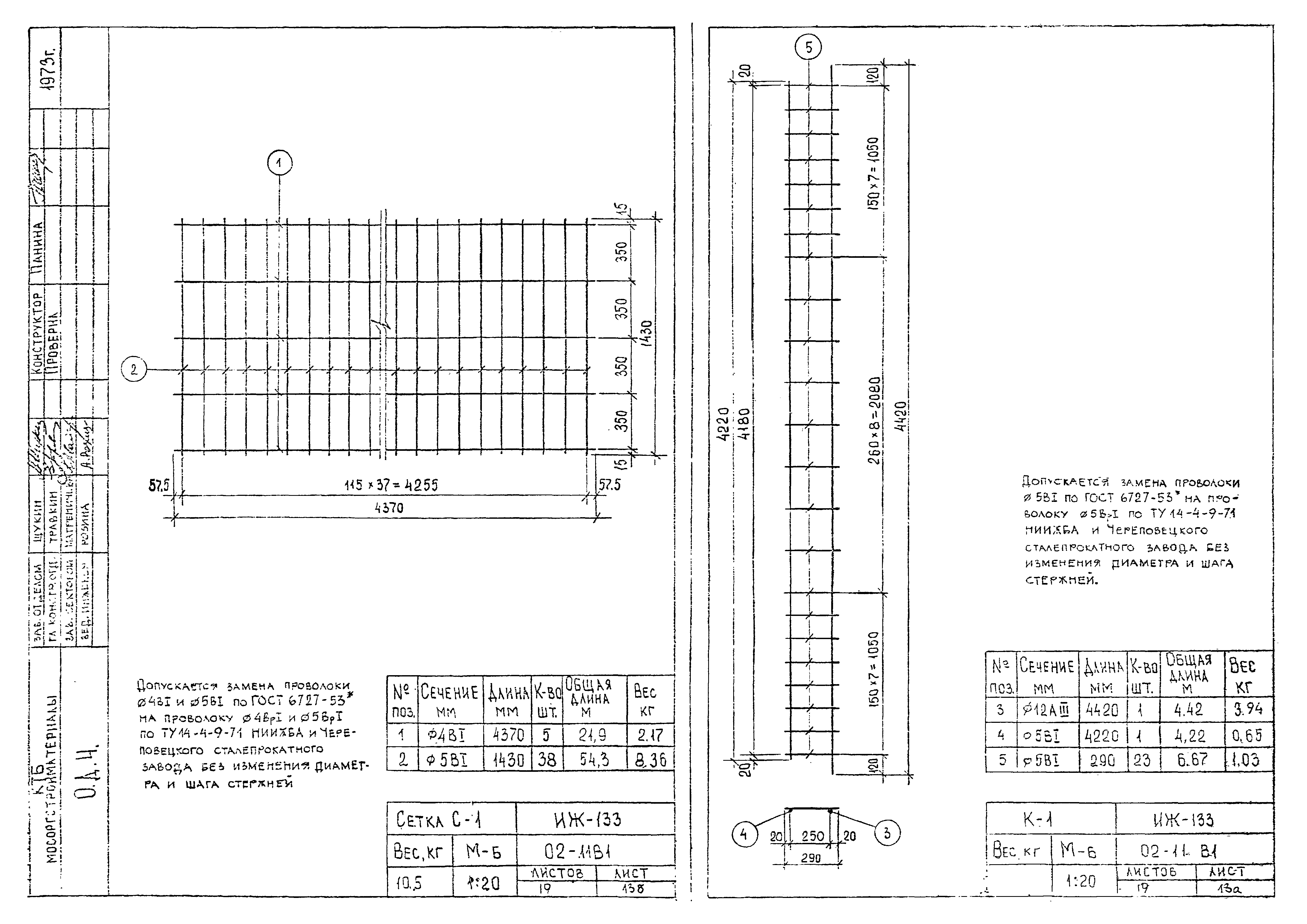 Альбом ИЖ-133