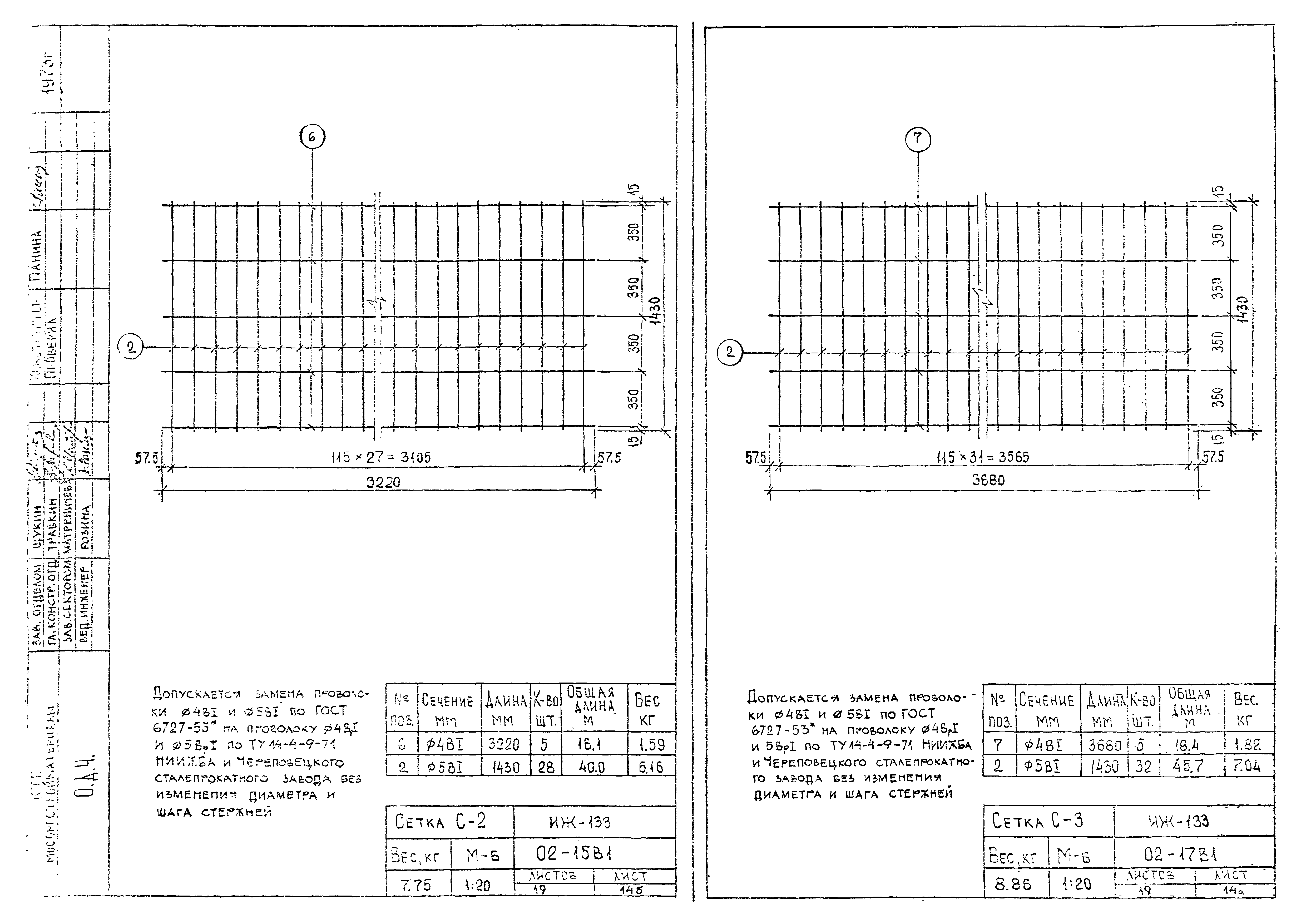 Альбом ИЖ-133