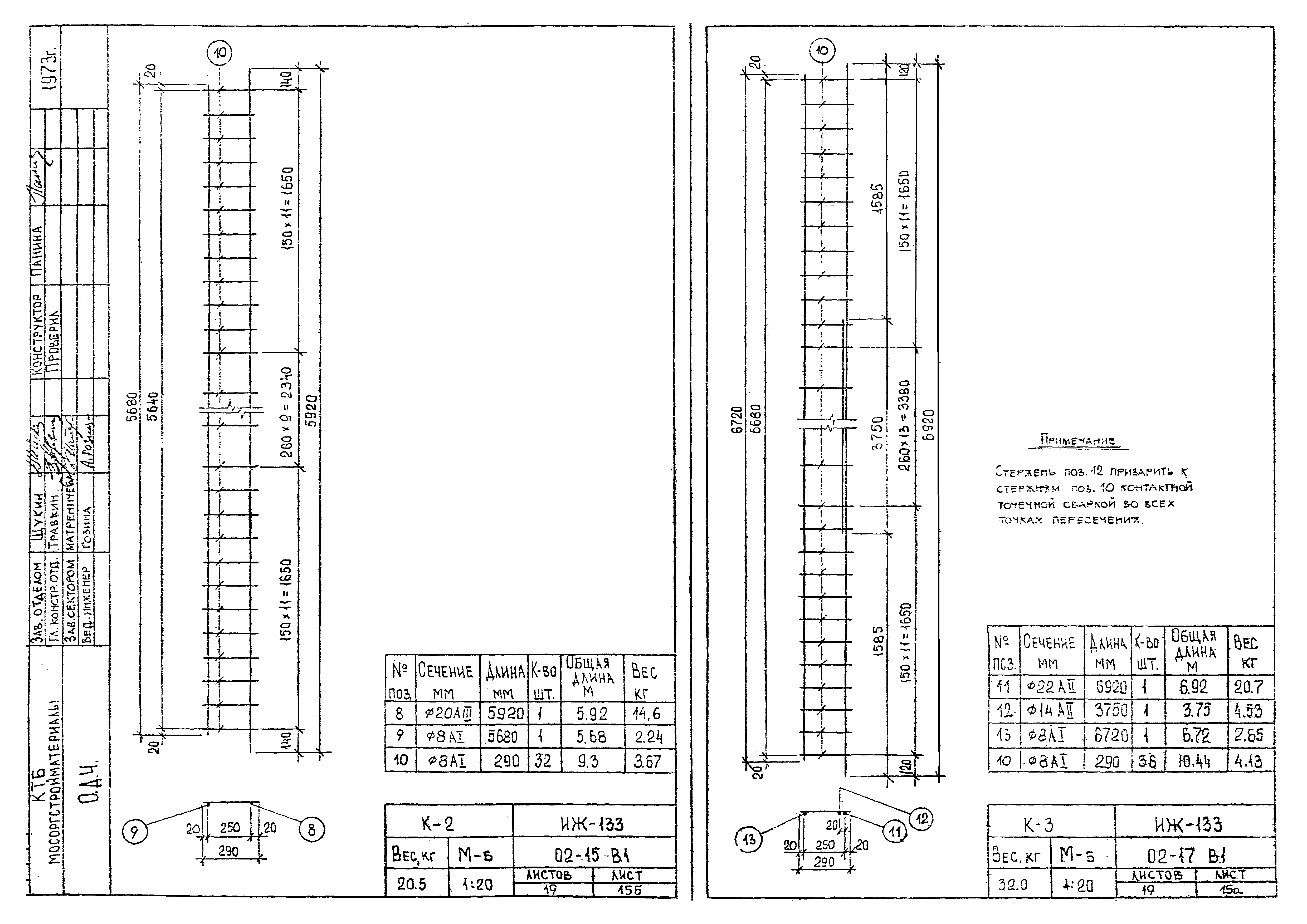 Альбом ИЖ-133