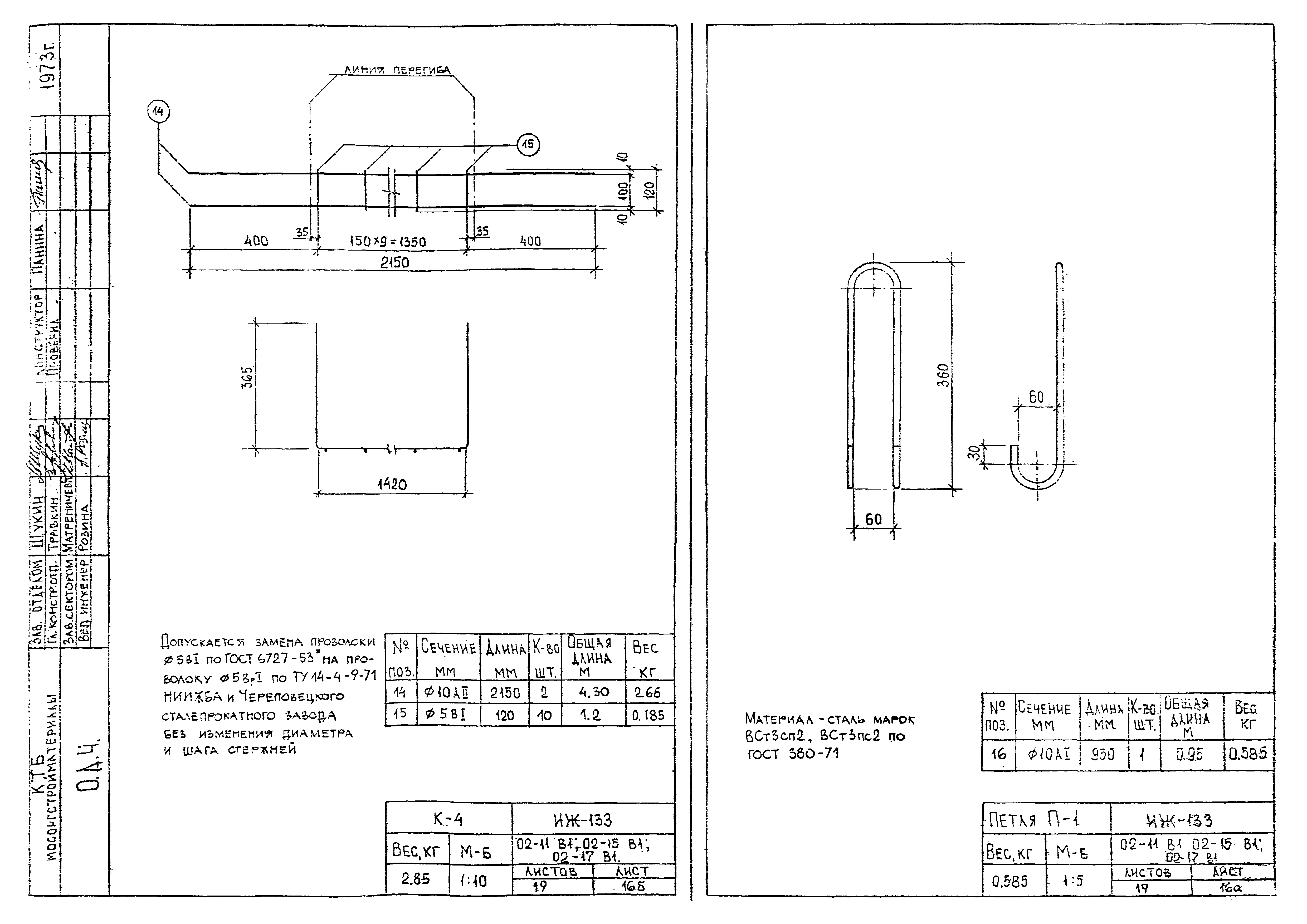 Альбом ИЖ-133