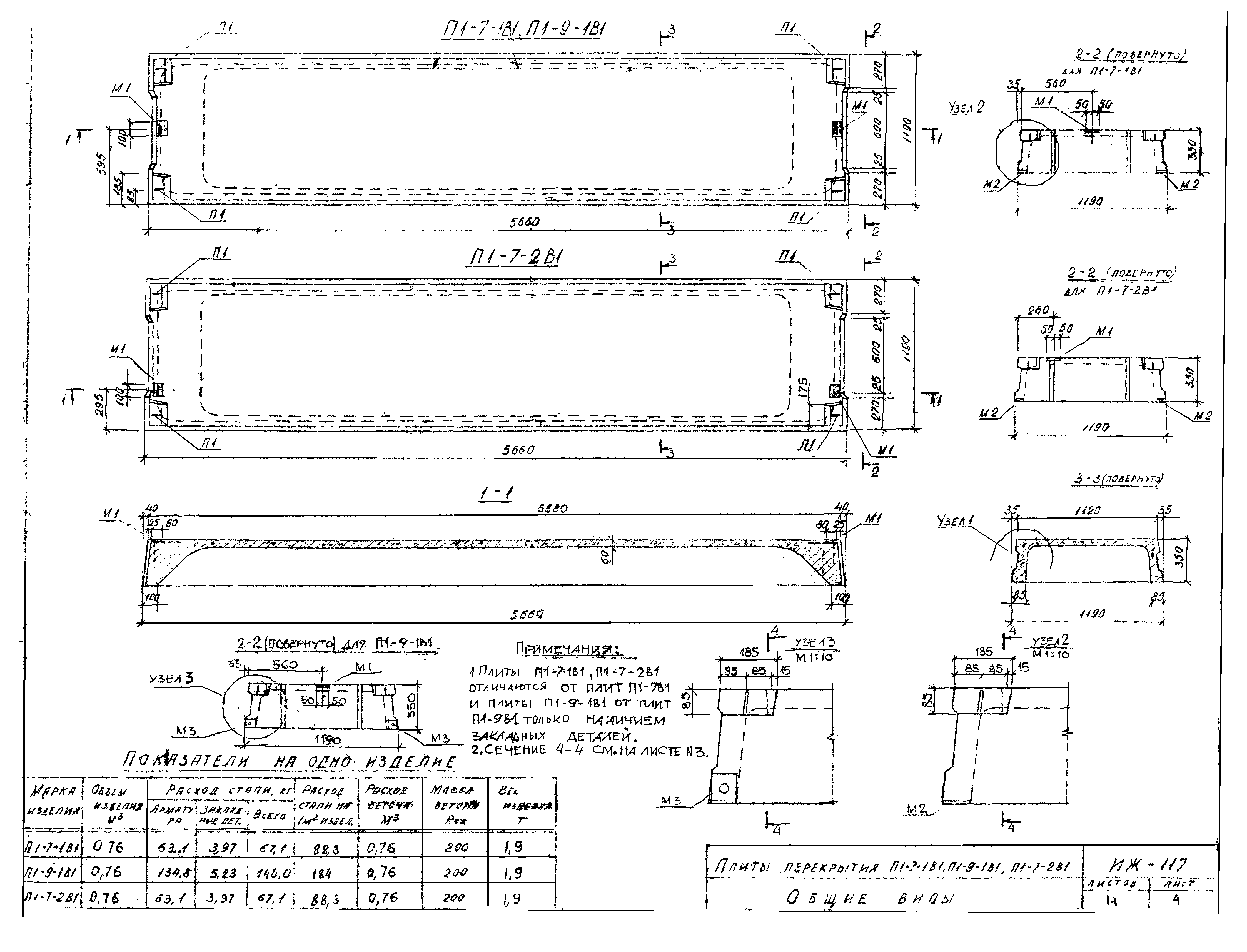 Альбом ИЖ-117