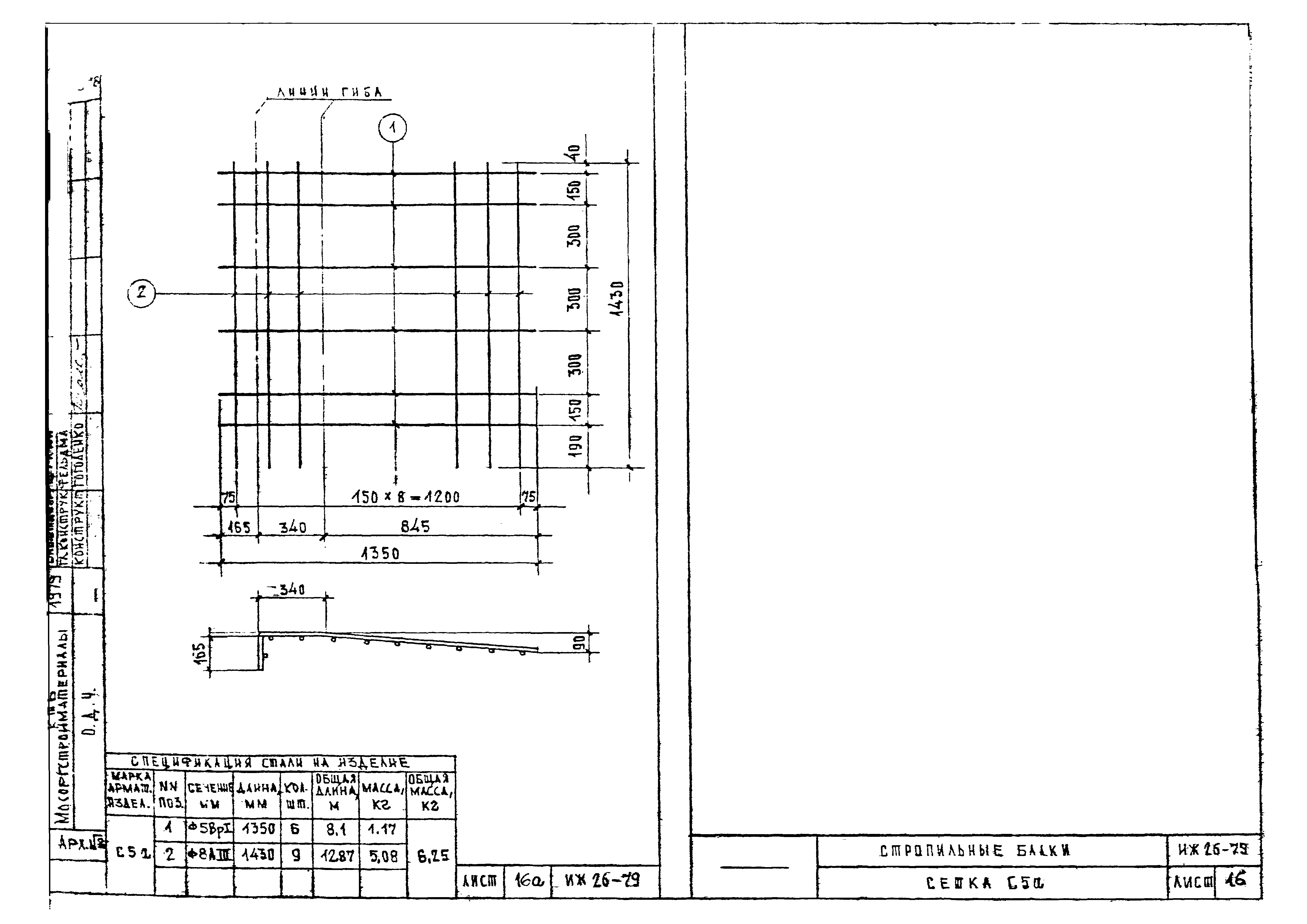 Альбом ИЖ 26-79