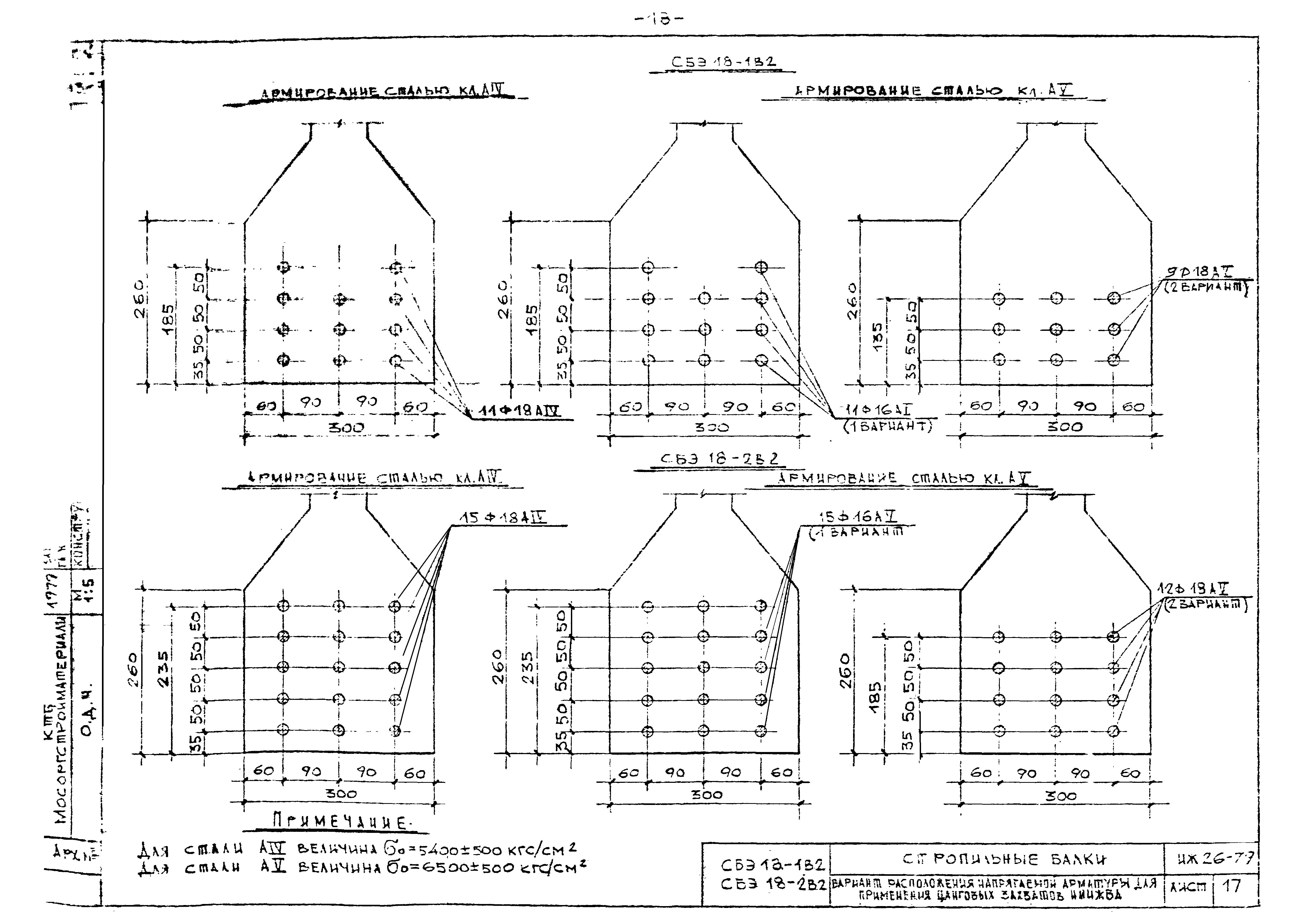 Альбом ИЖ 26-79