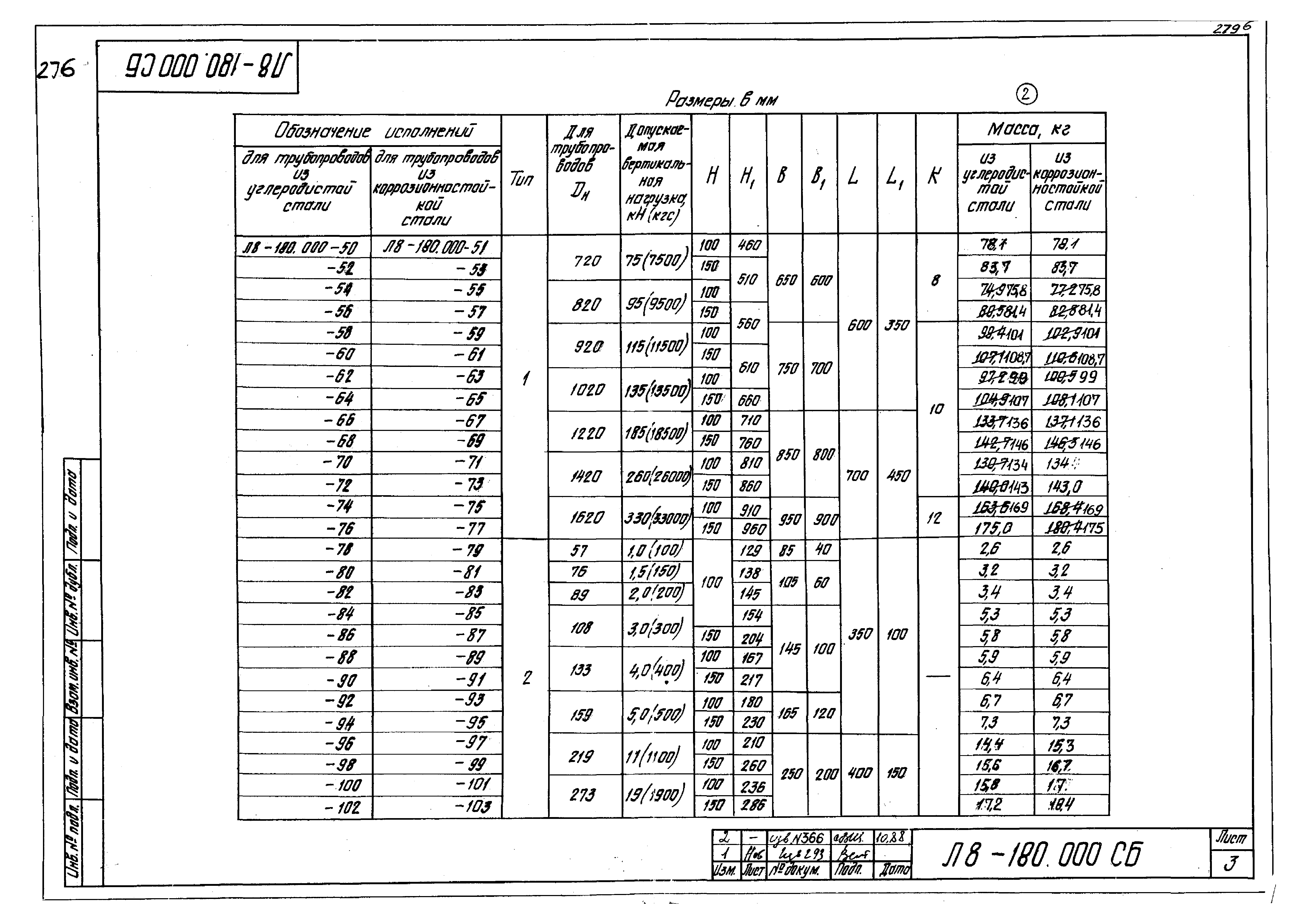 Л8-180.000