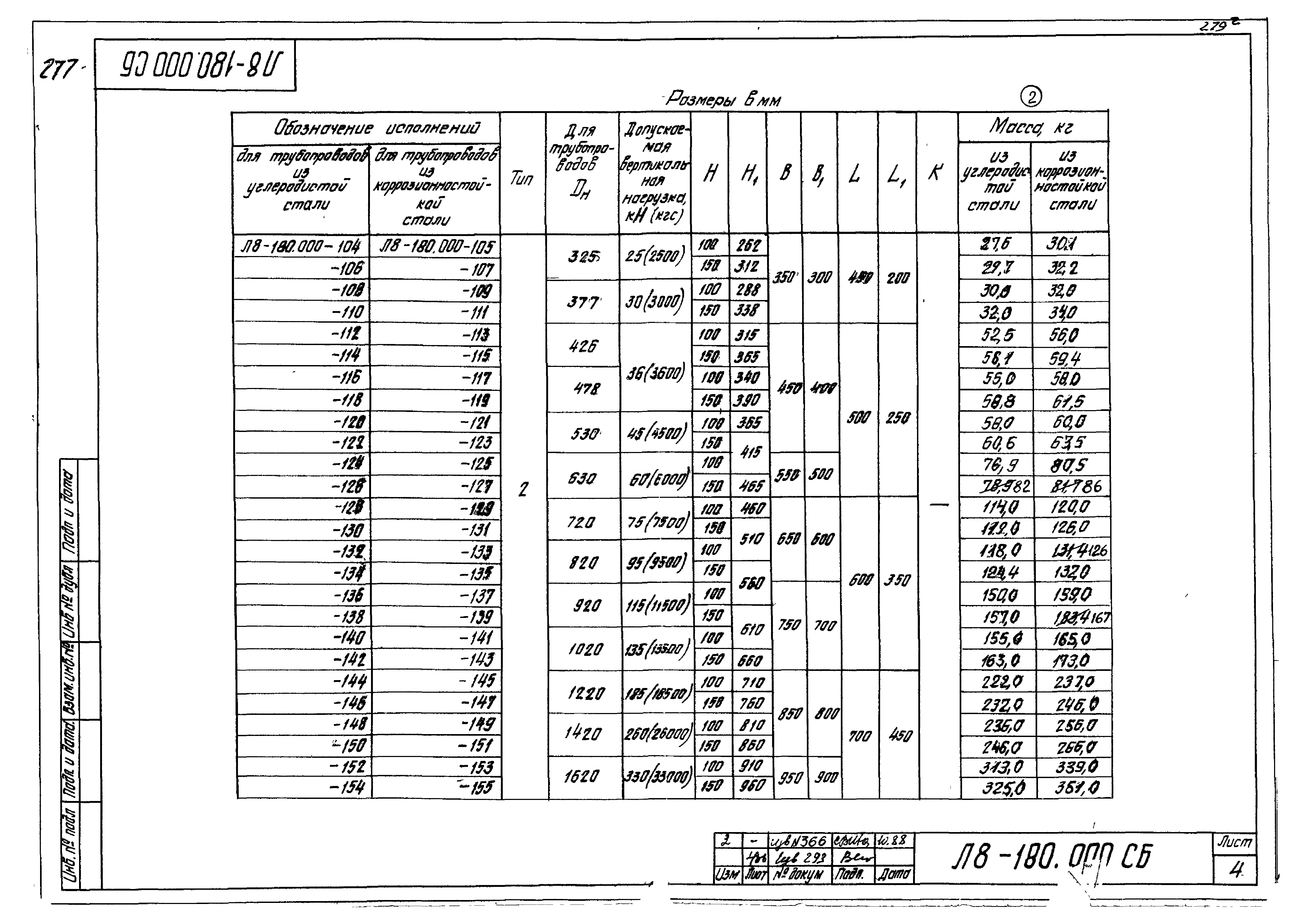 Л8-180.000