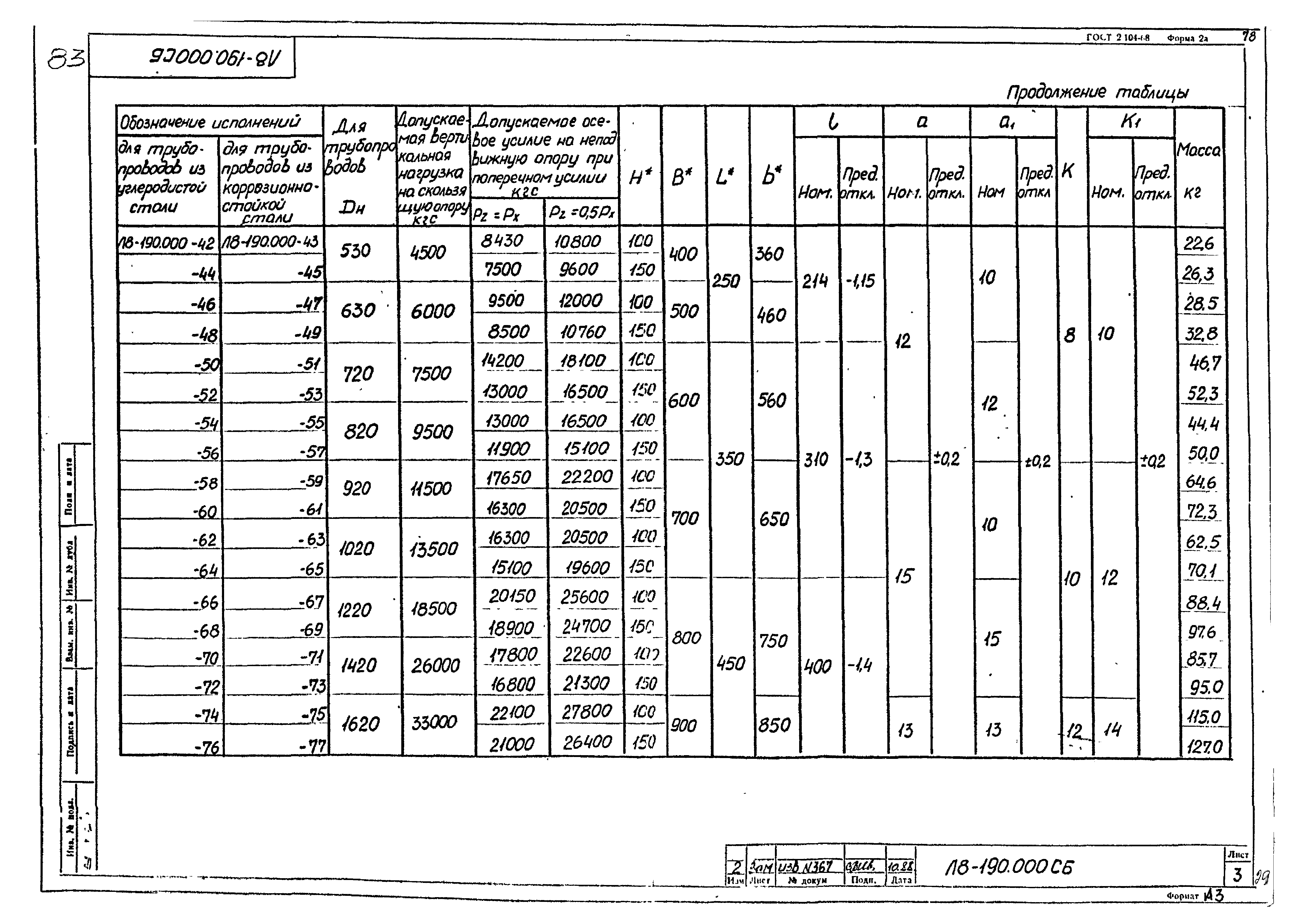 Л8-180.000