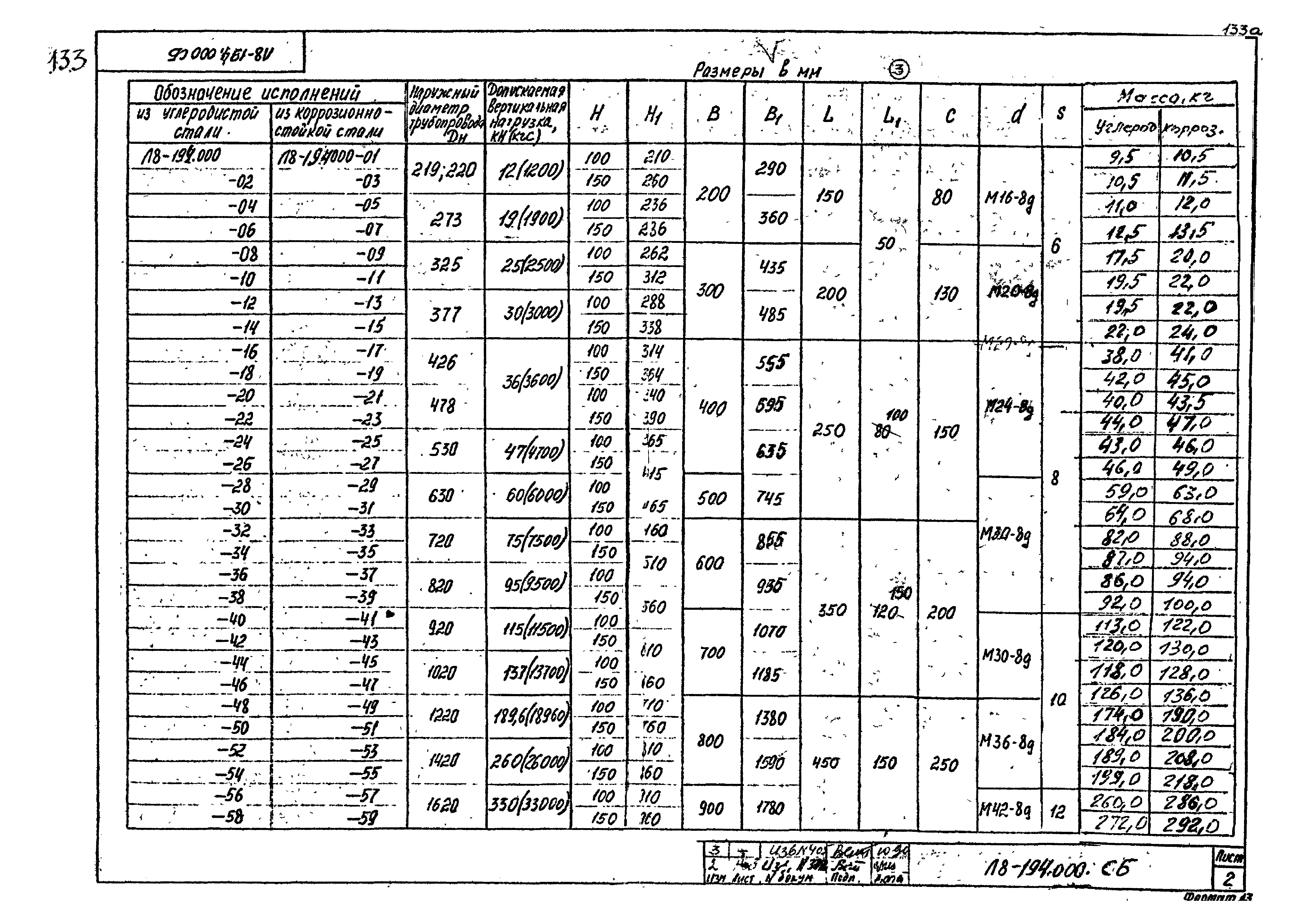 Л8-180.000