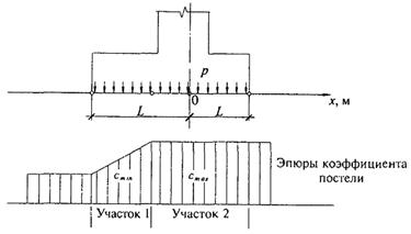 Описание: iii