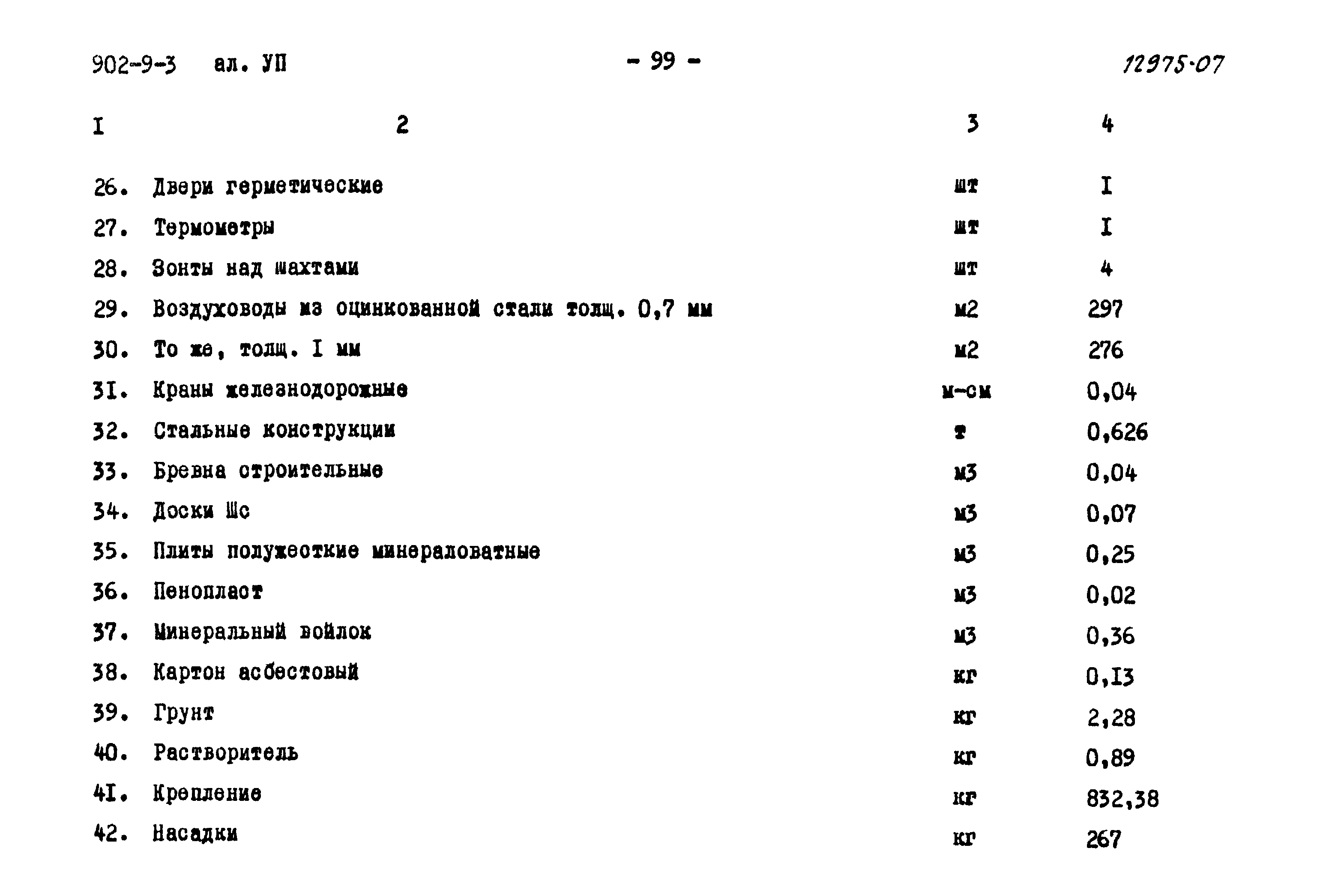 Типовой проект 902-9-3