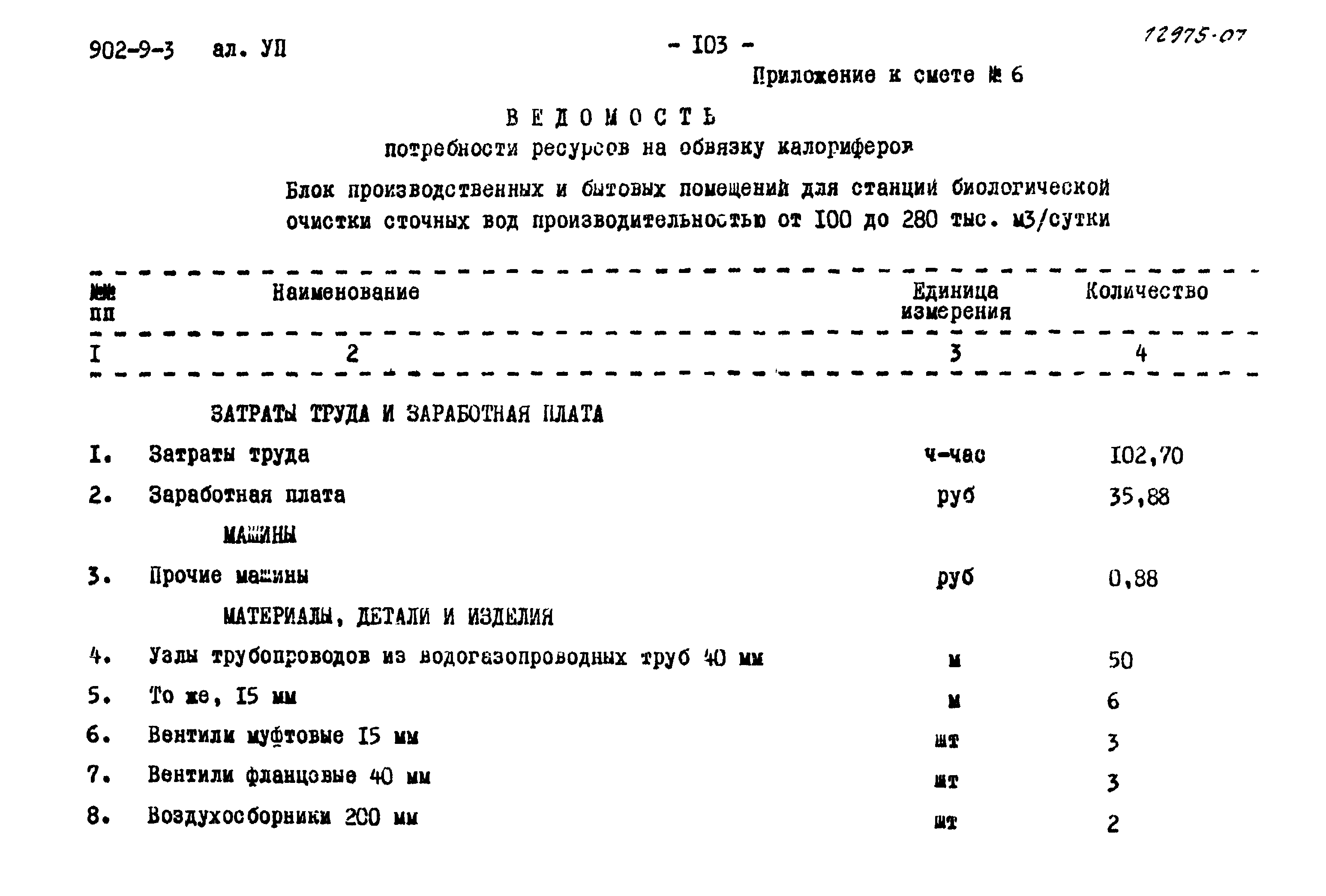 Типовой проект 902-9-3