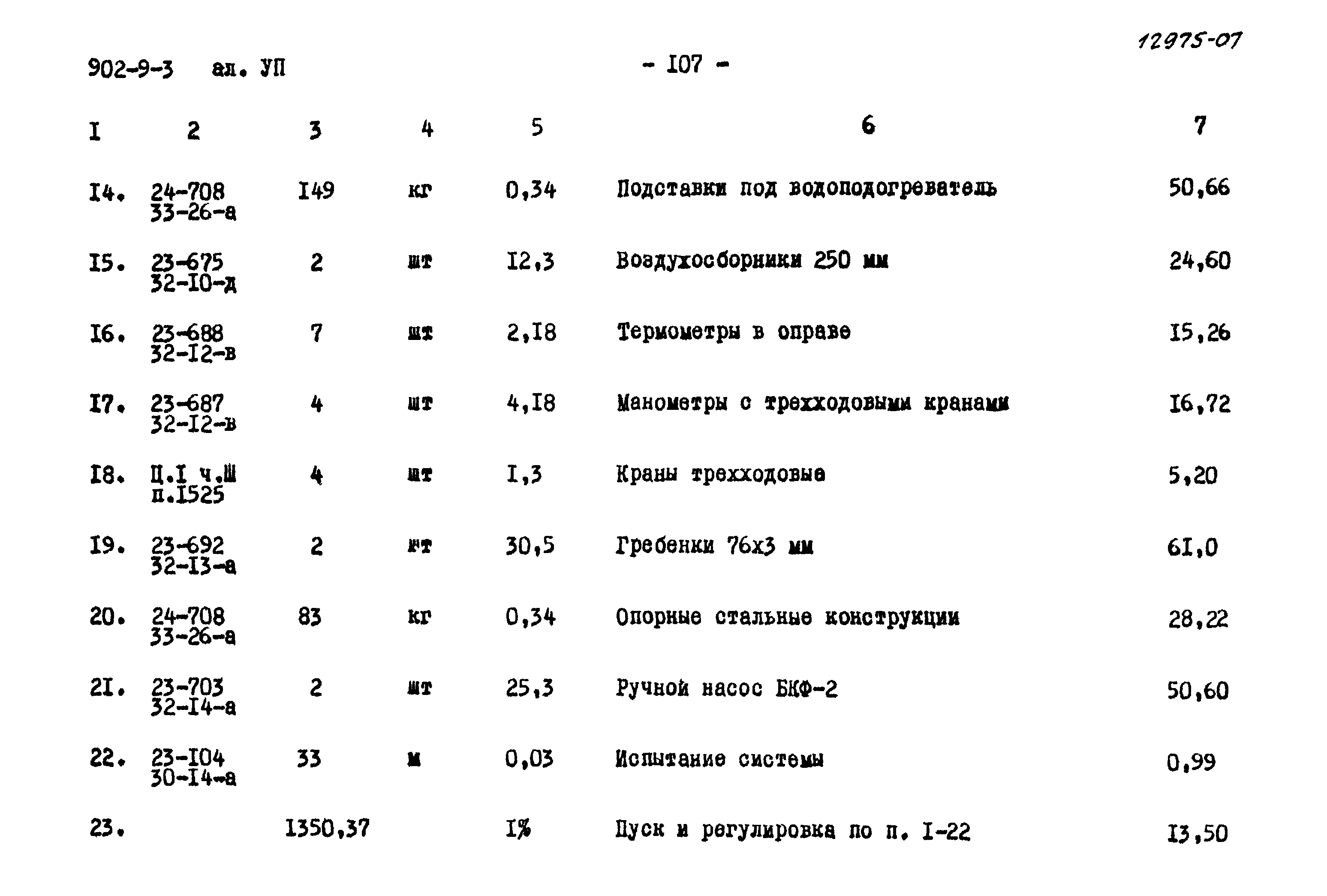 Типовой проект 902-9-3