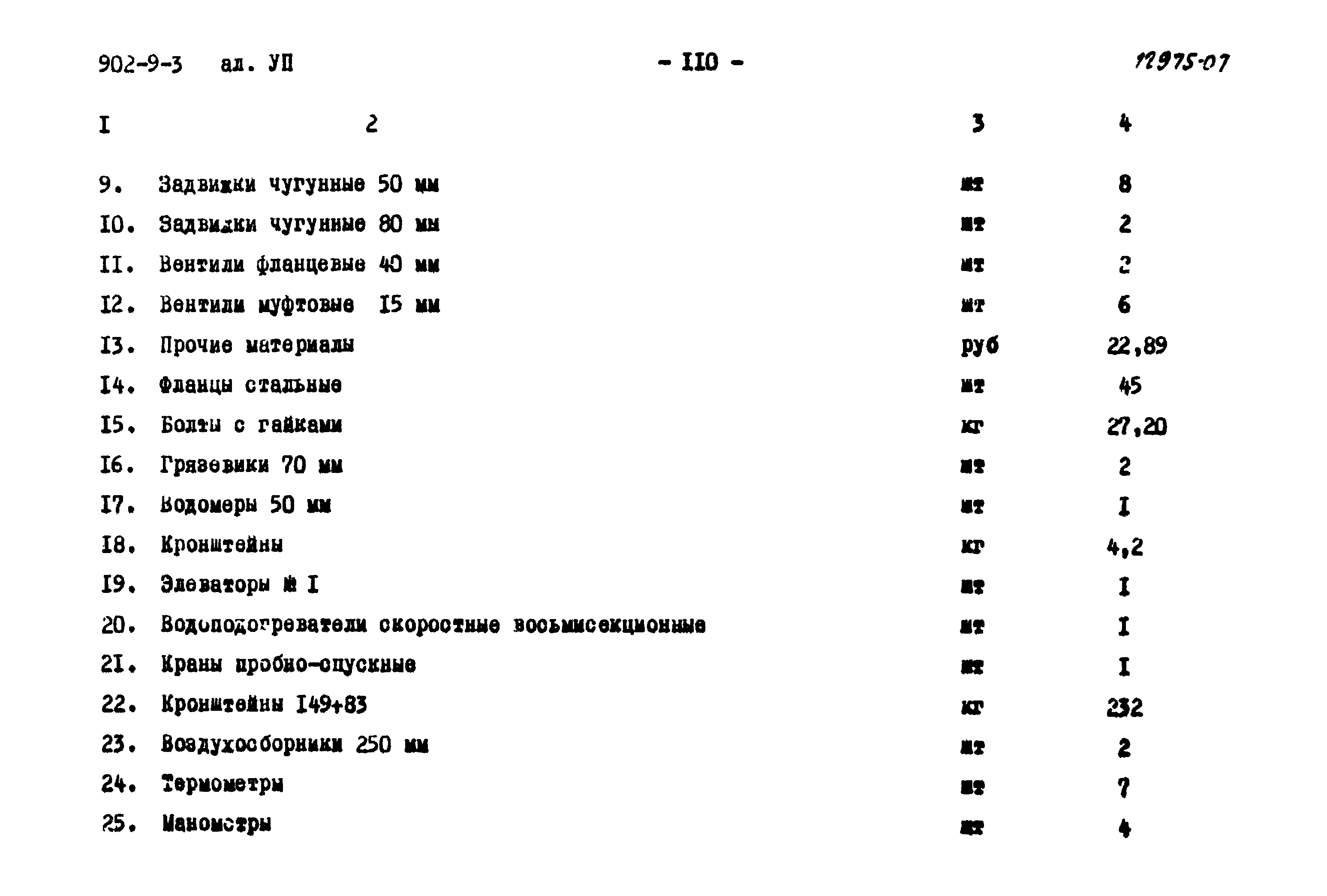 Типовой проект 902-9-3
