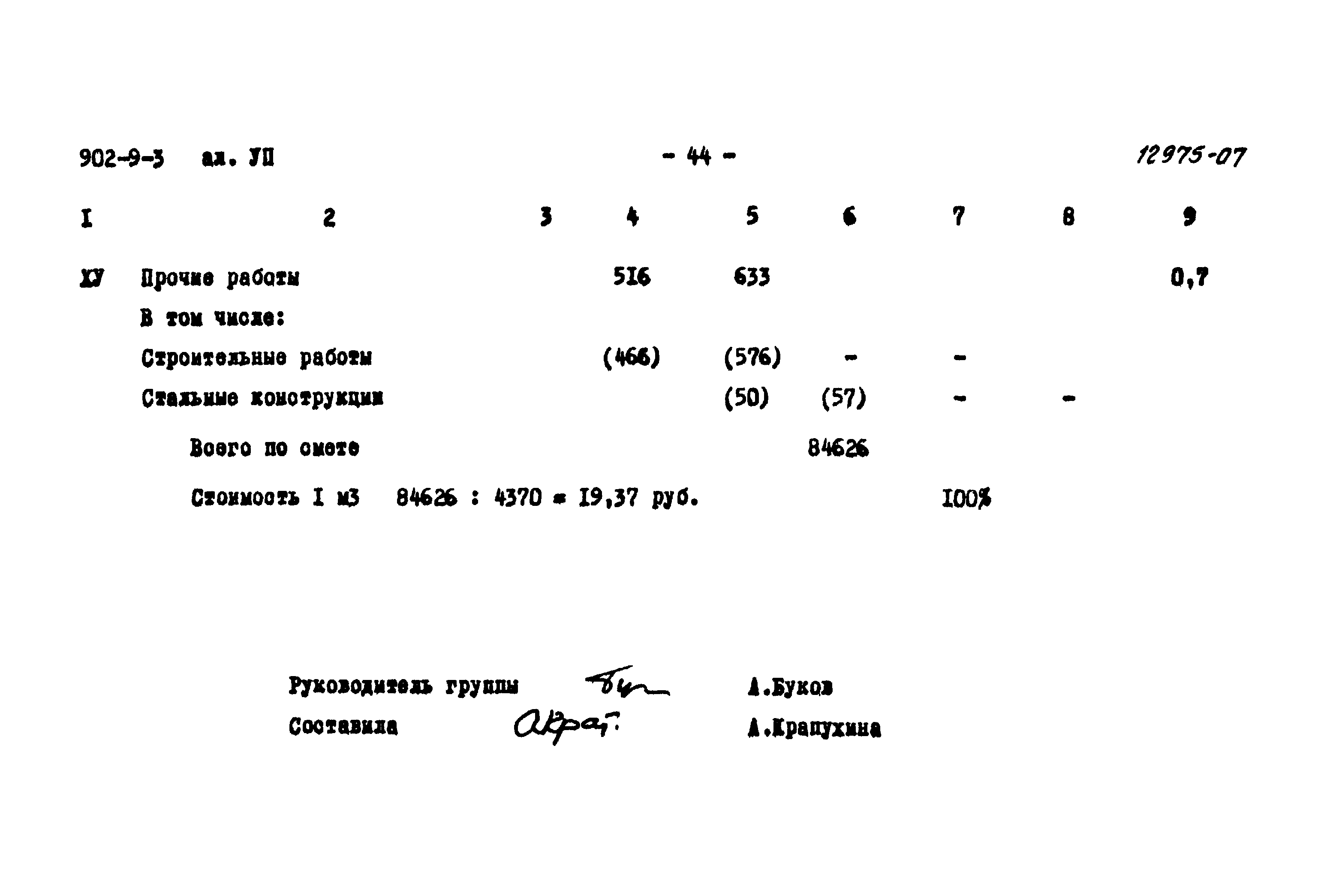 Типовой проект 902-9-3