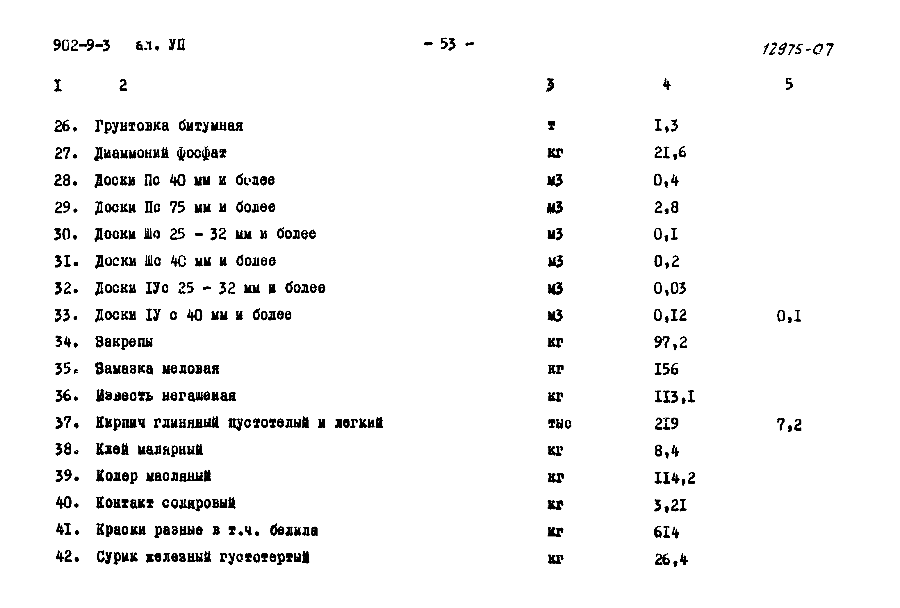 Типовой проект 902-9-3