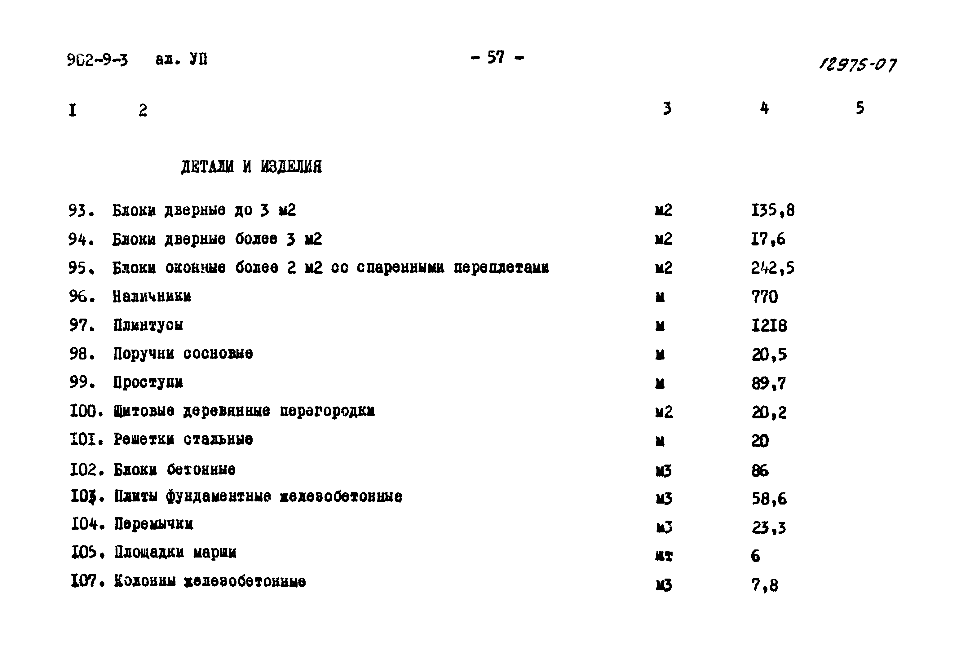 Типовой проект 902-9-3