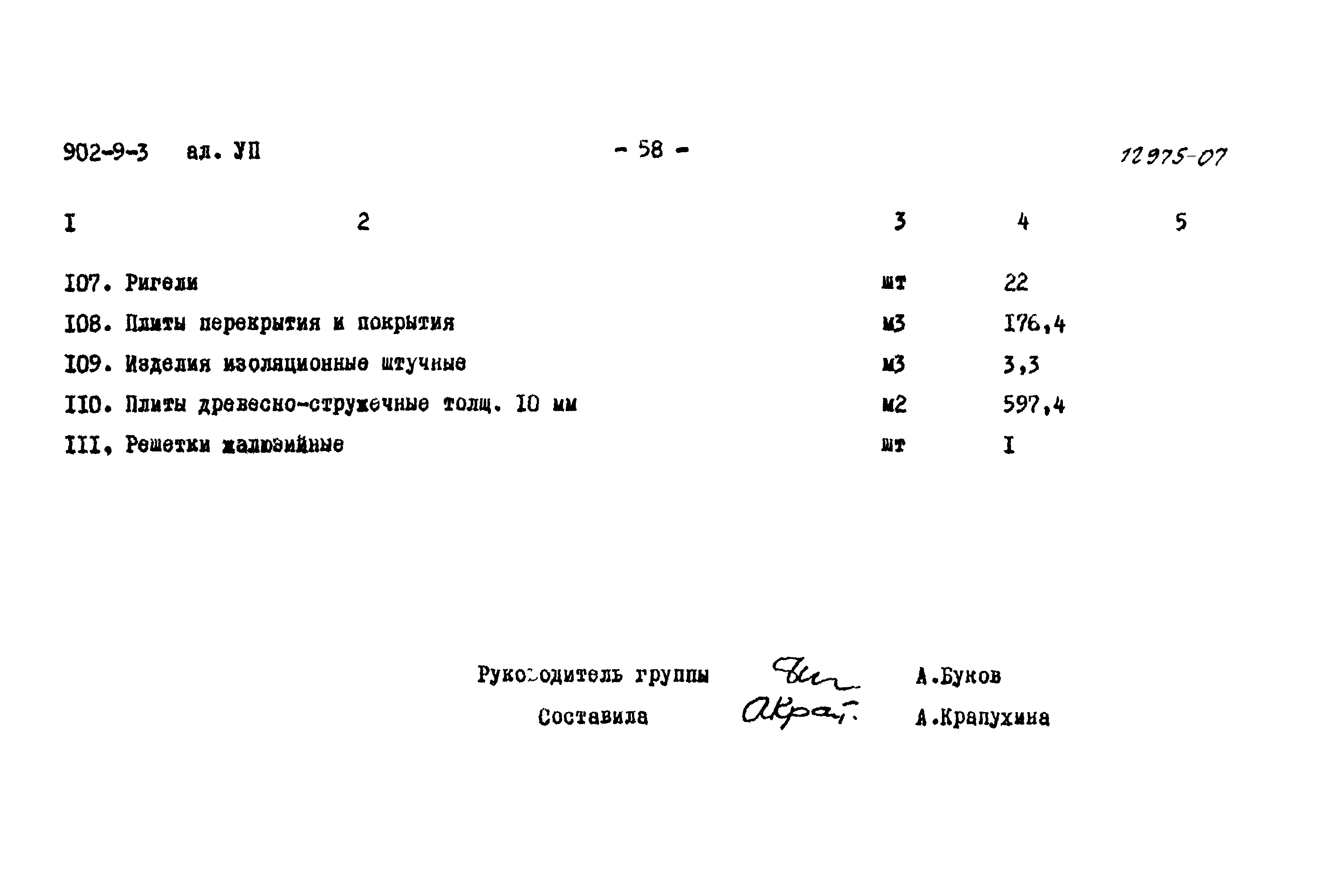 Типовой проект 902-9-3