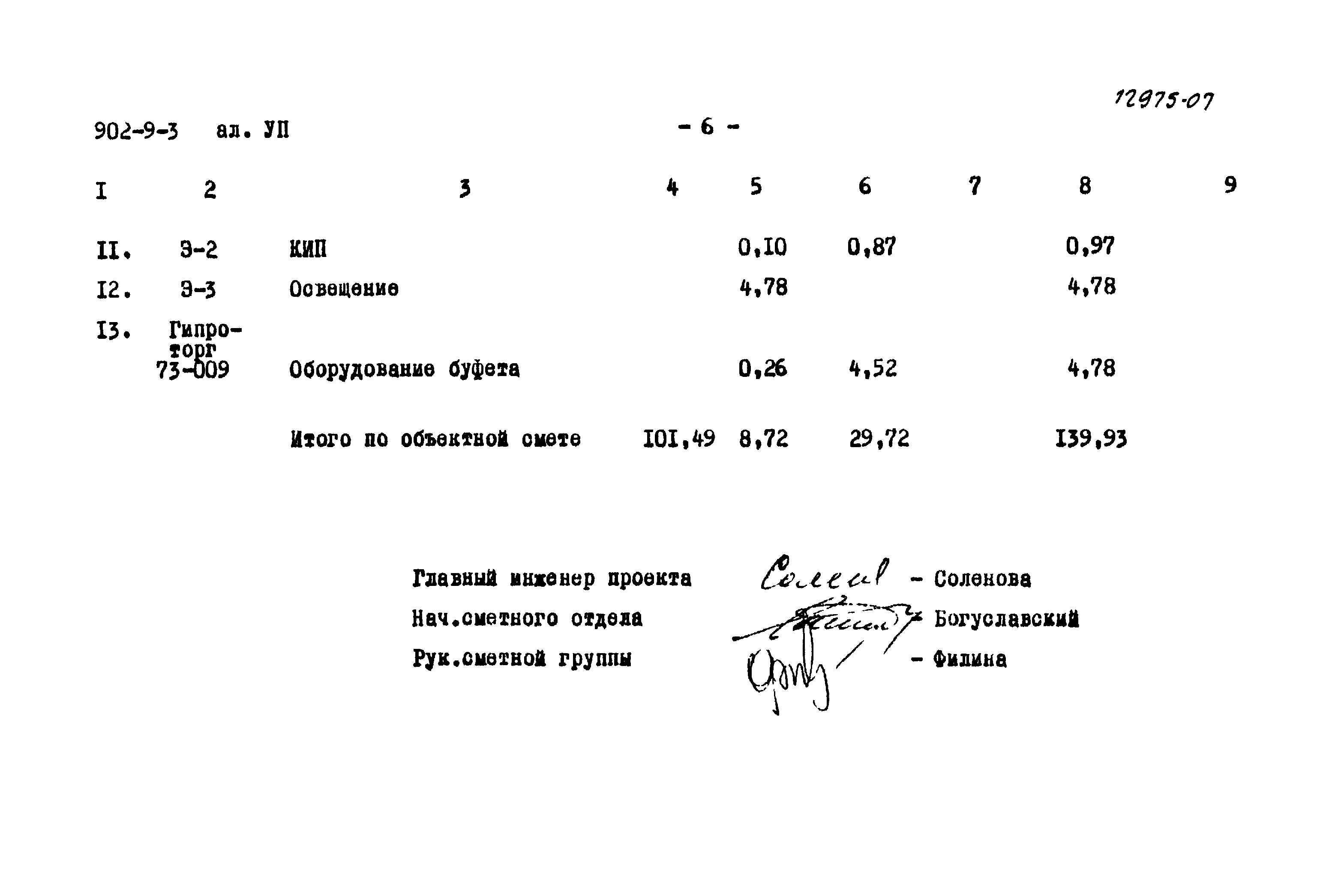 Типовой проект 902-9-3