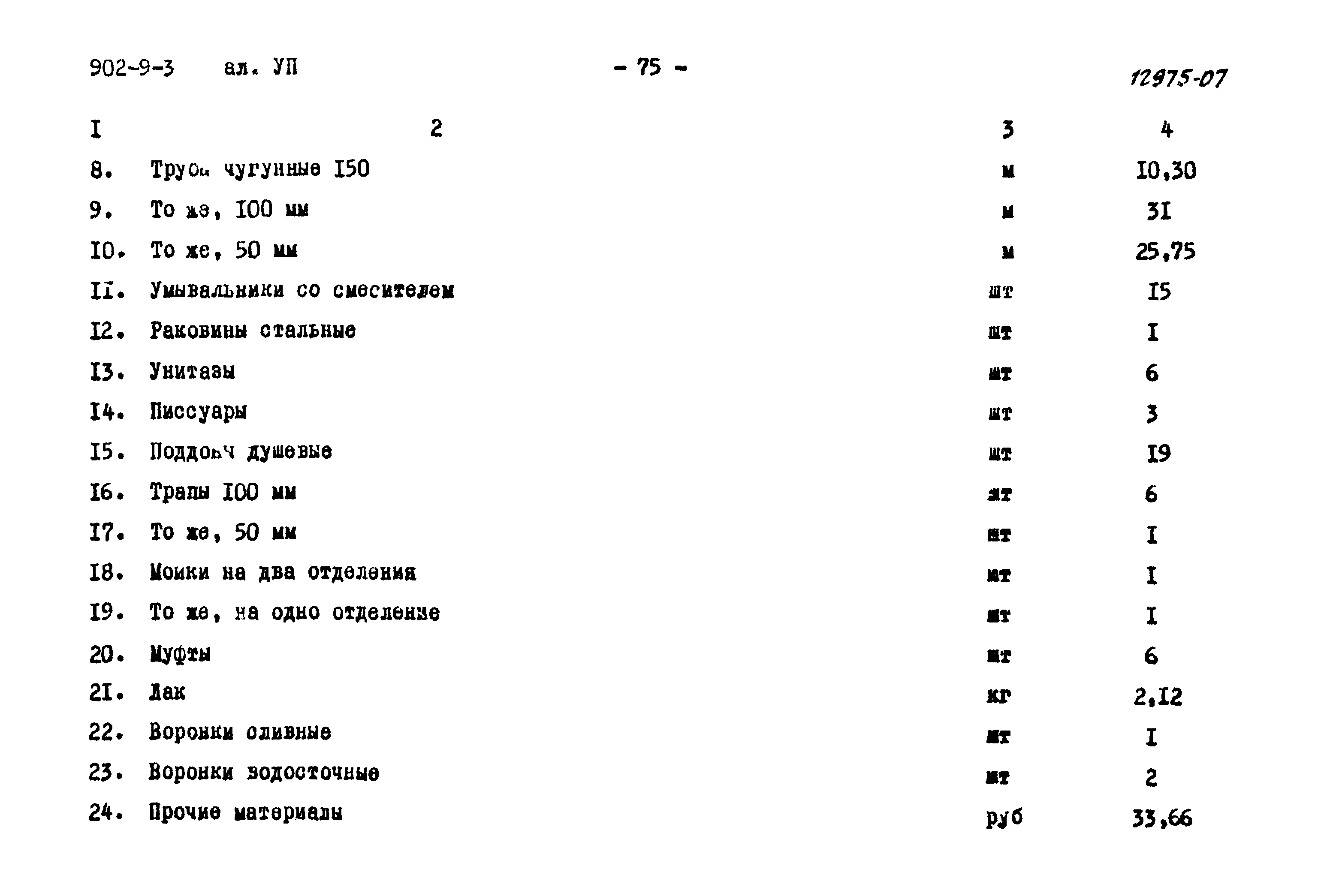 Типовой проект 902-9-3