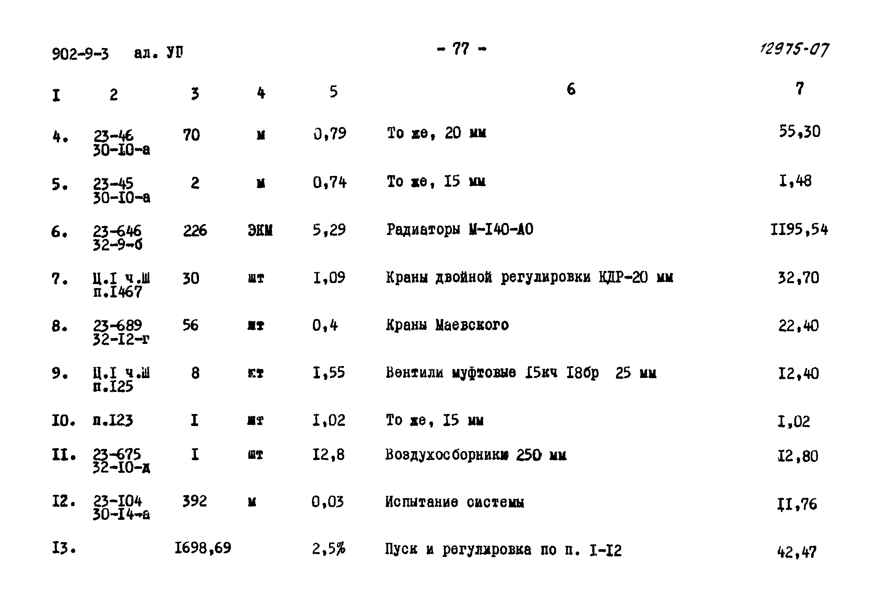 Типовой проект 902-9-3