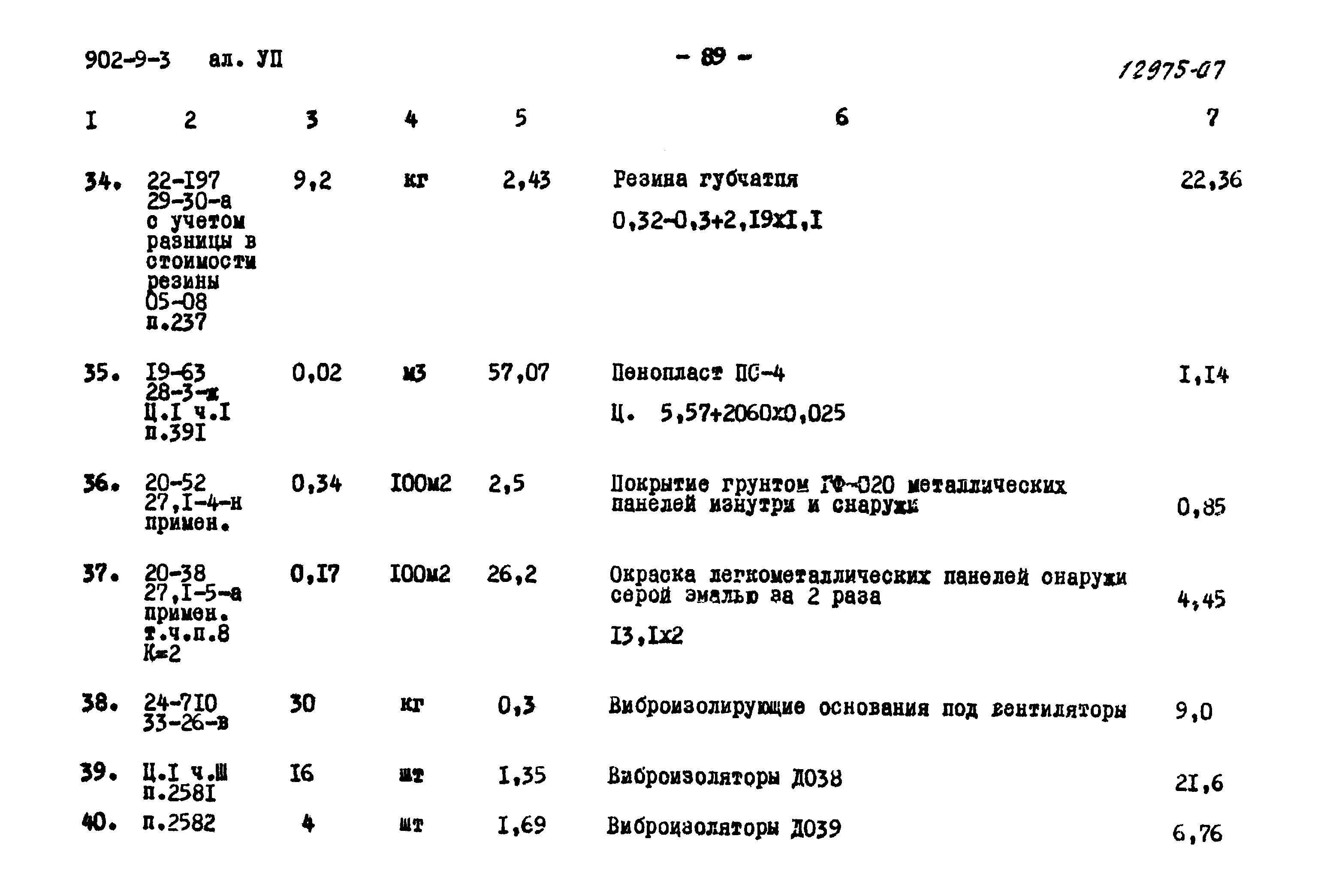 Типовой проект 902-9-3