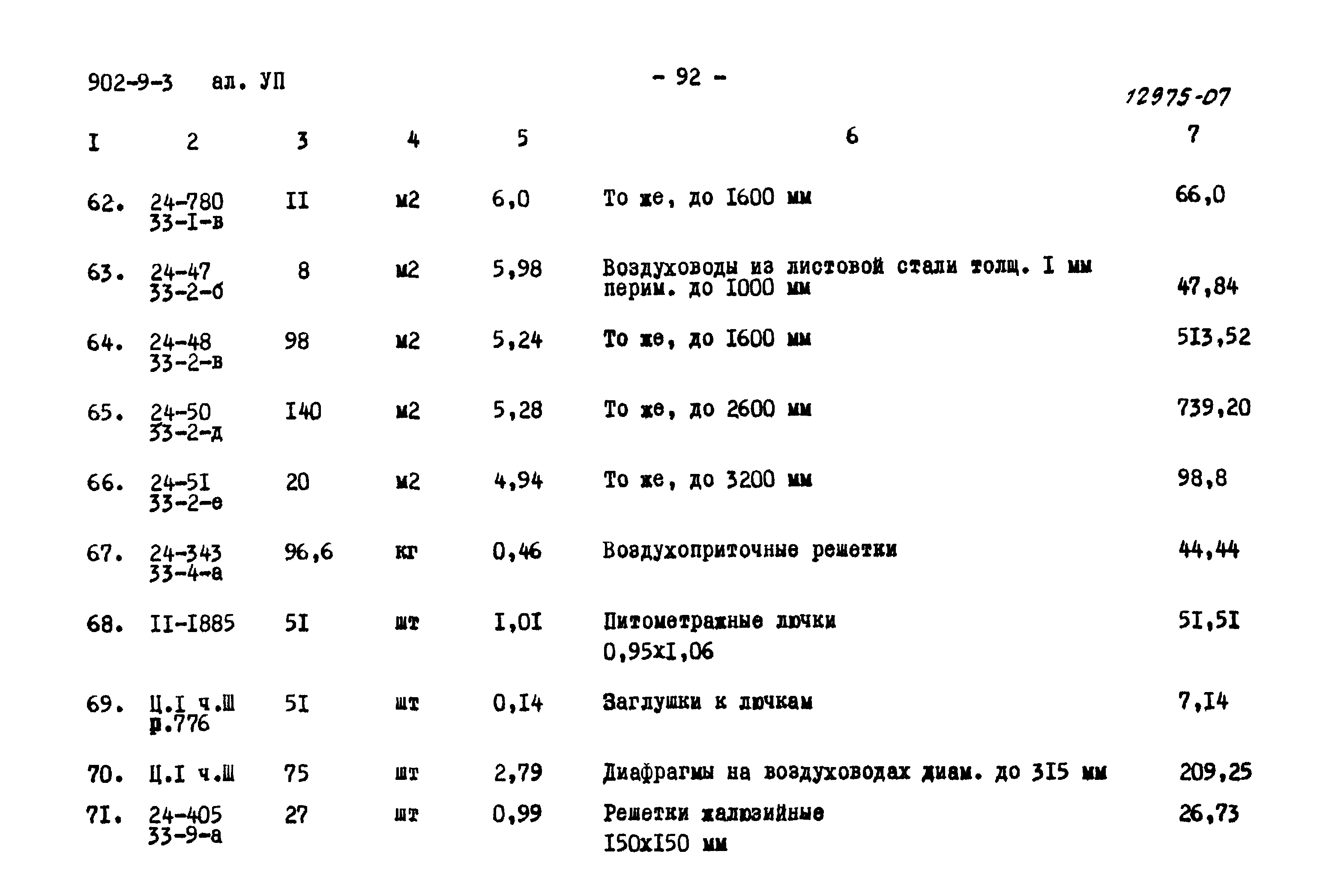 Типовой проект 902-9-3