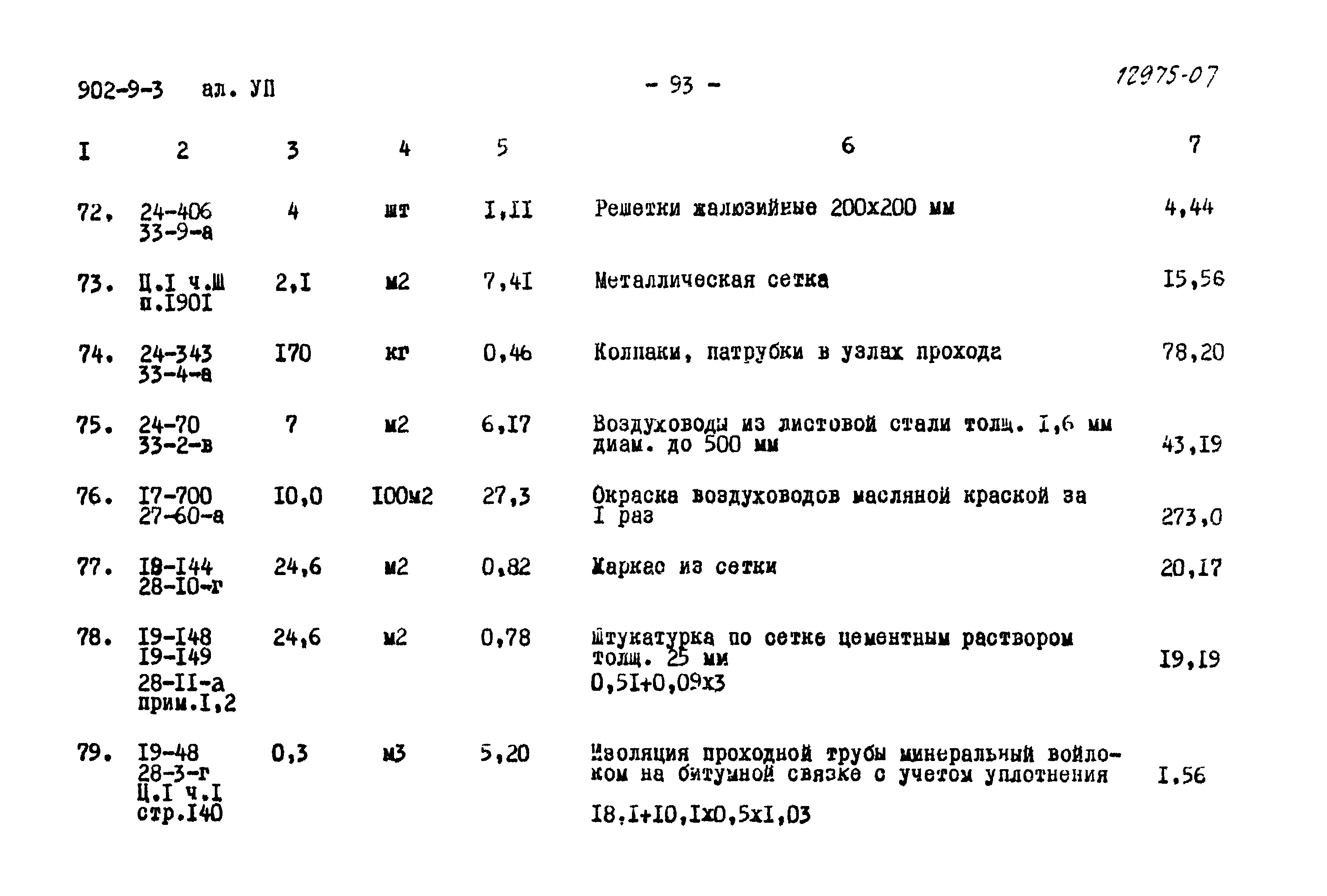 Типовой проект 902-9-3