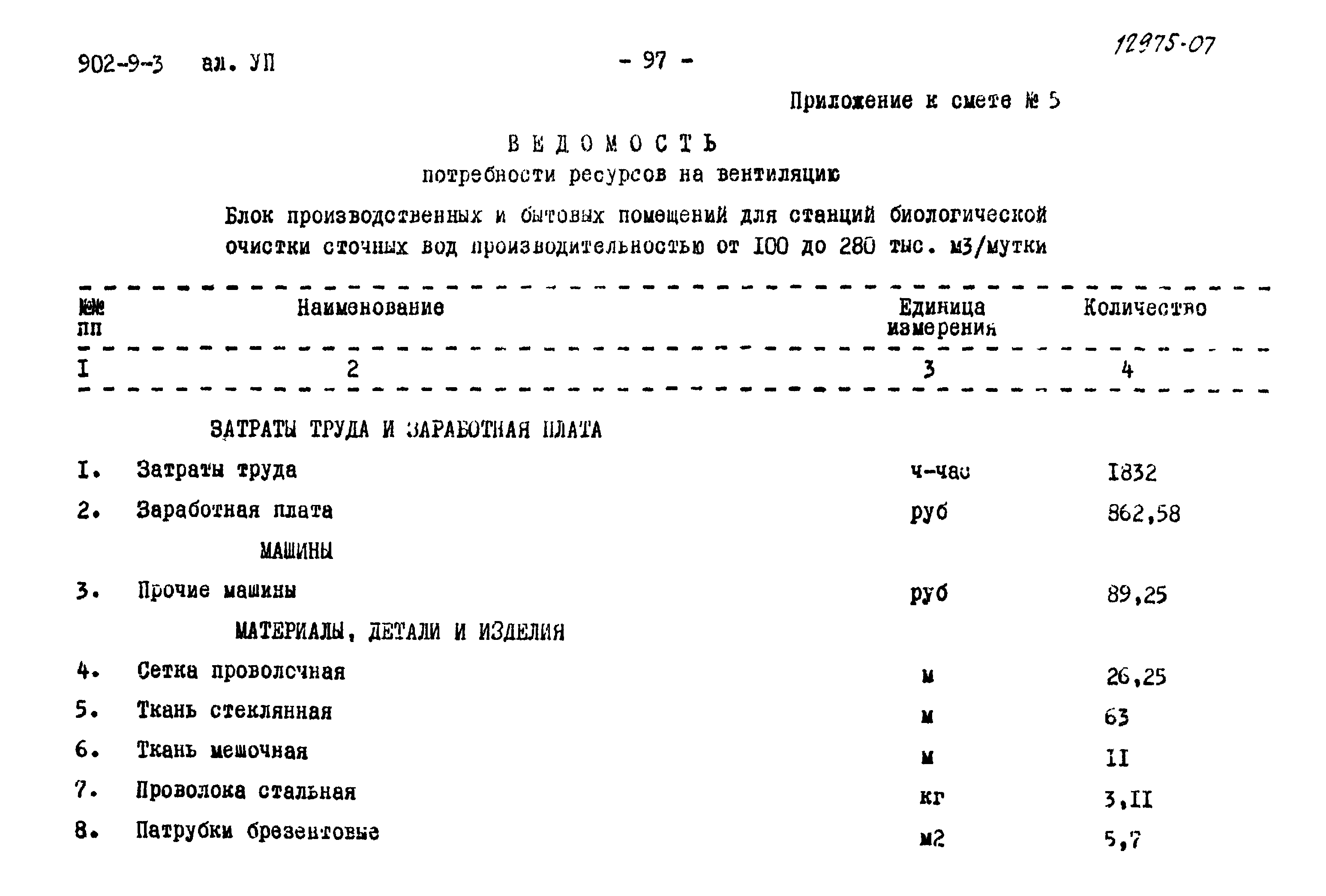 Типовой проект 902-9-3