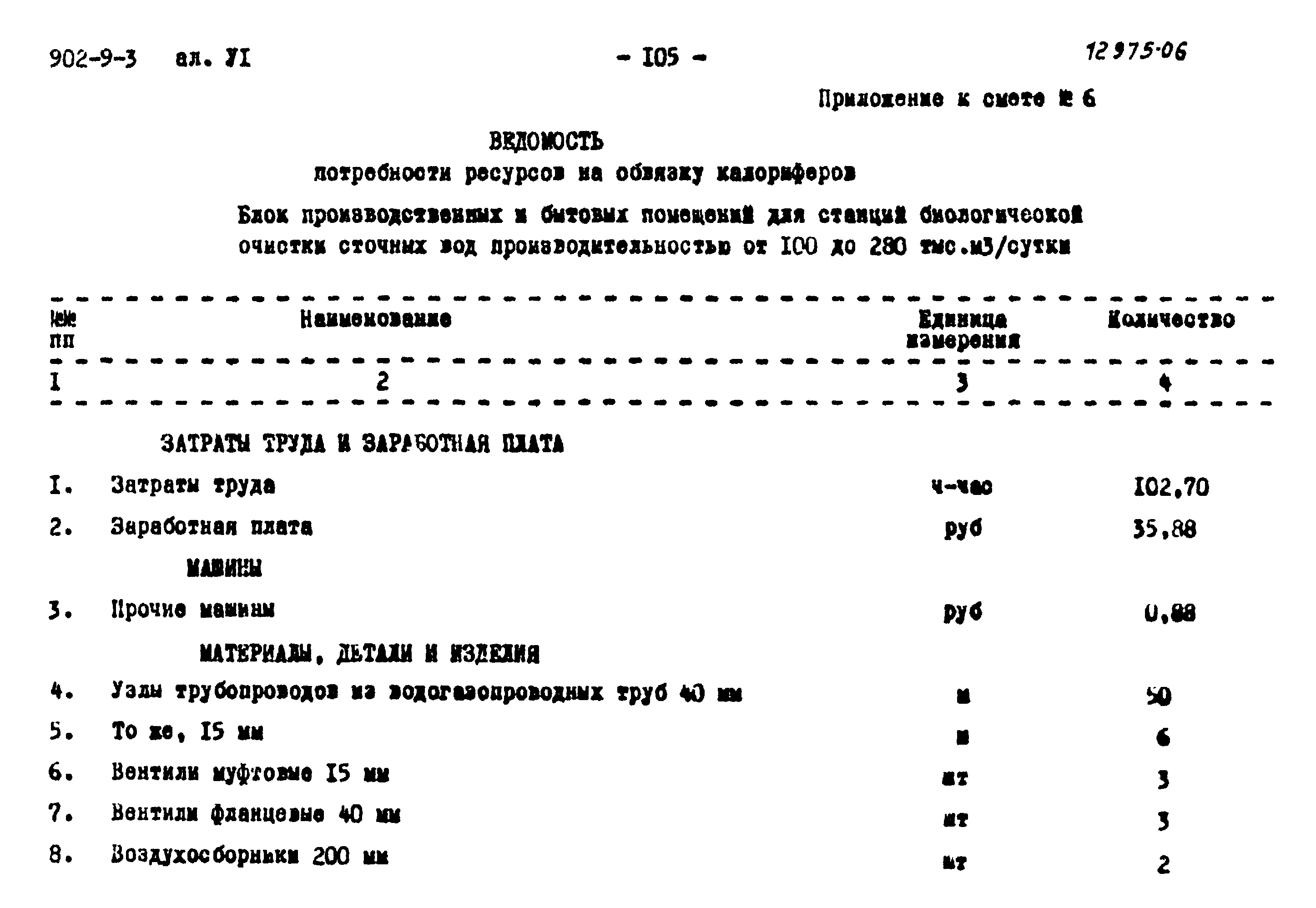 Типовой проект 902-9-3