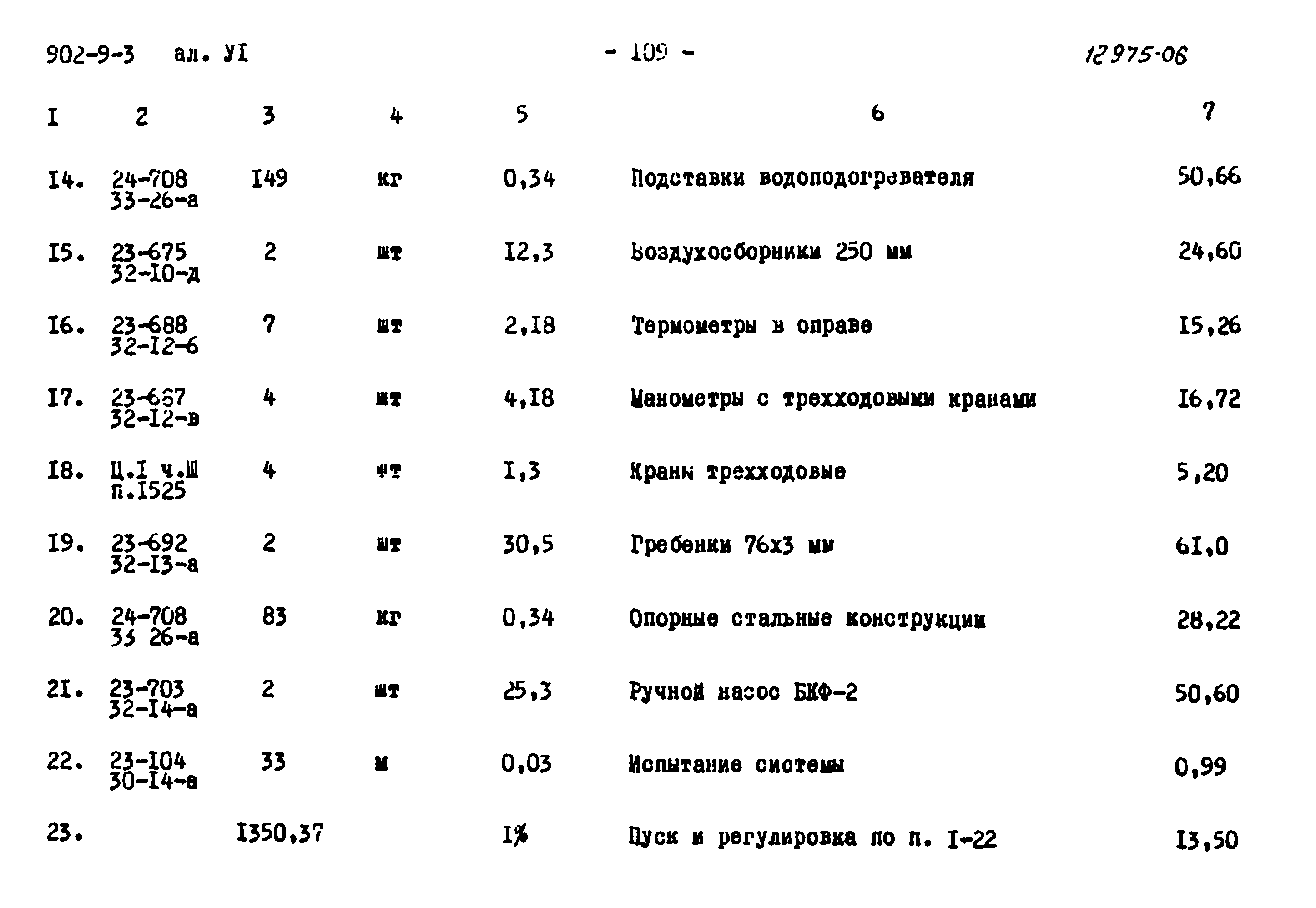 Типовой проект 902-9-3