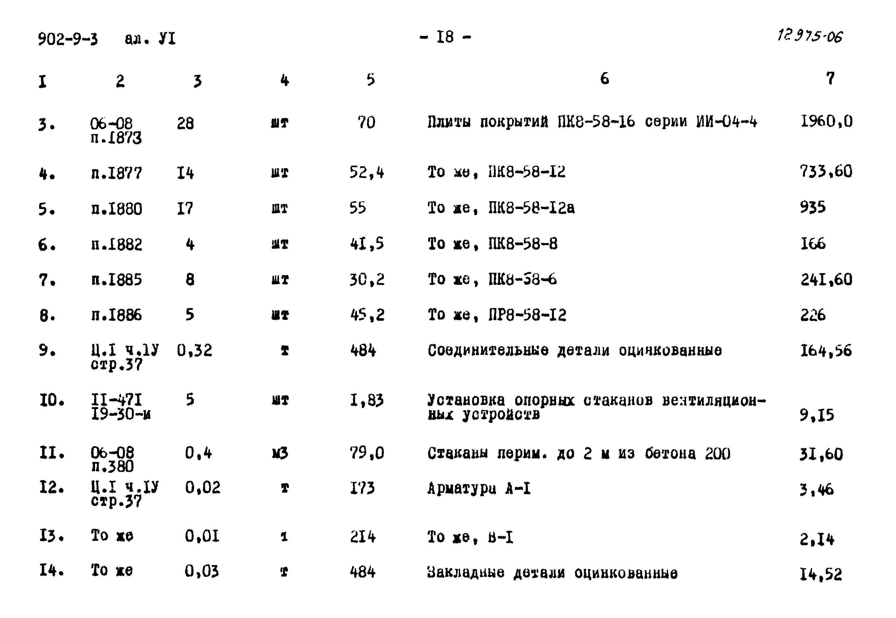 Типовой проект 902-9-3