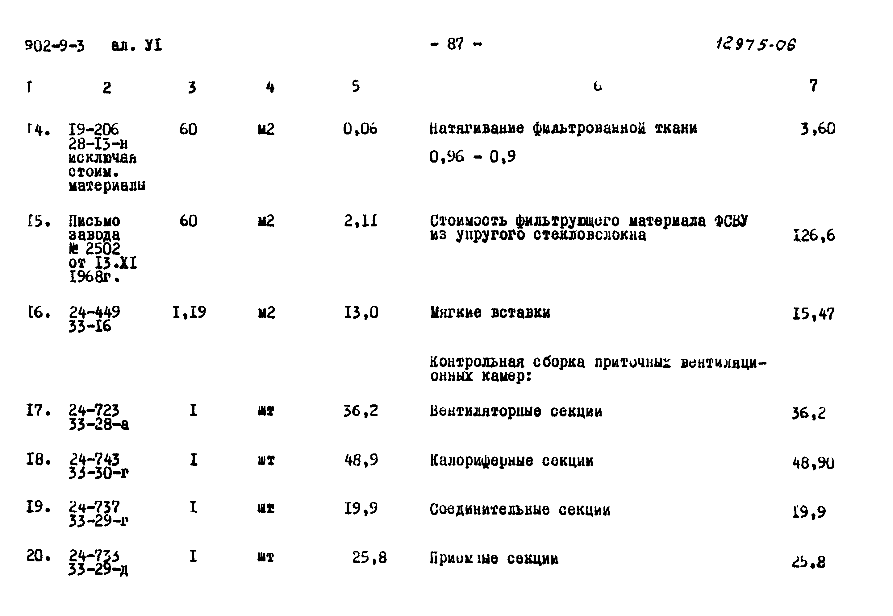 Типовой проект 902-9-3
